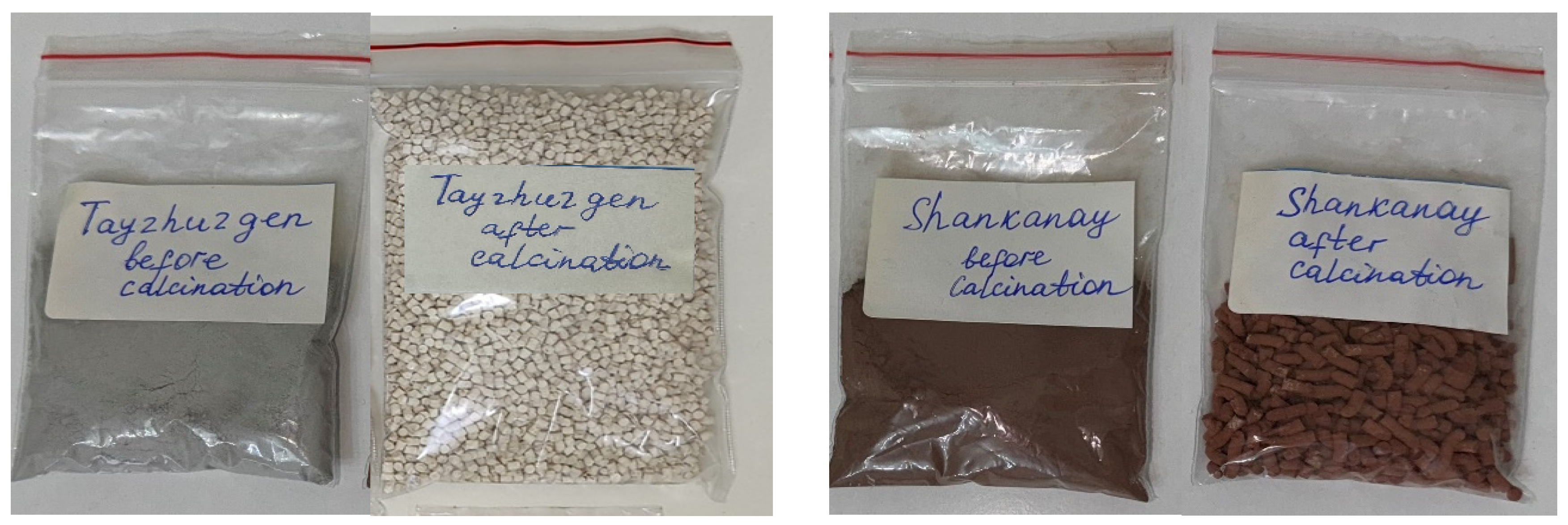 Processes 12 02592 g002