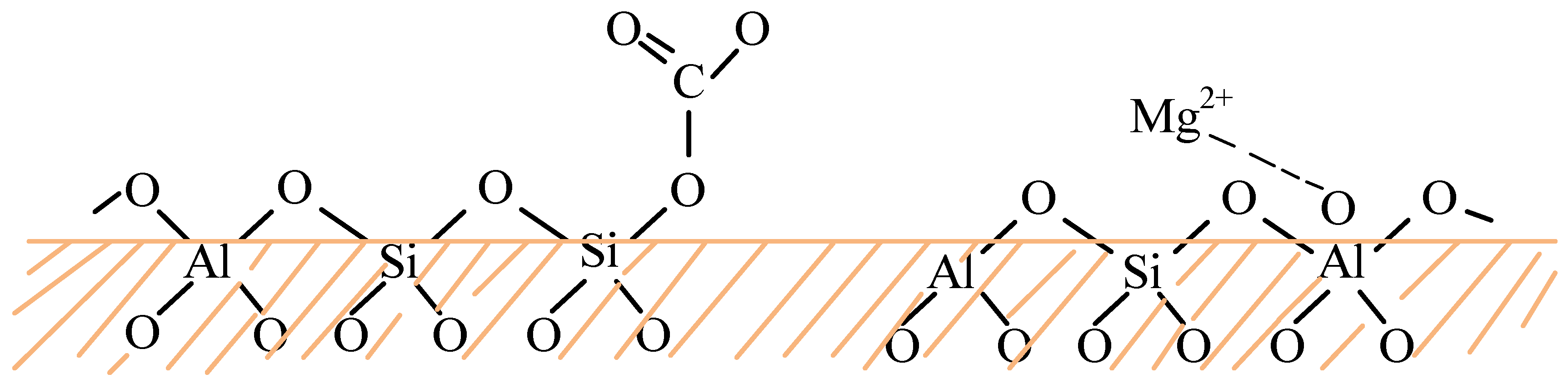 Processes 12 02592 g011