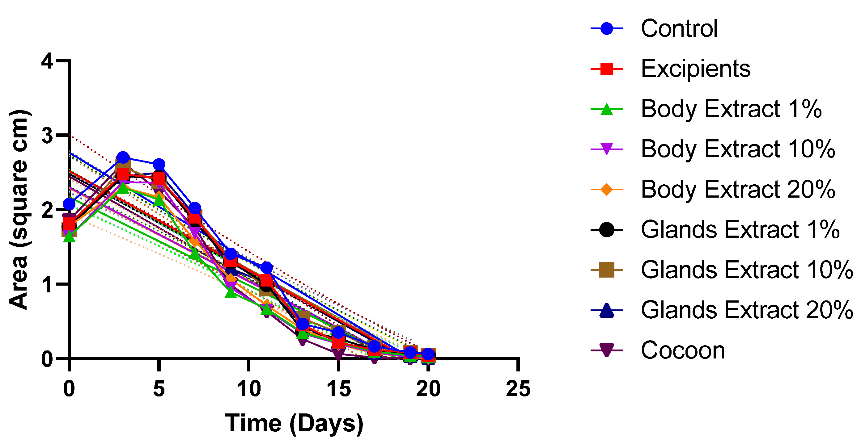 Processes 12 02594 g003