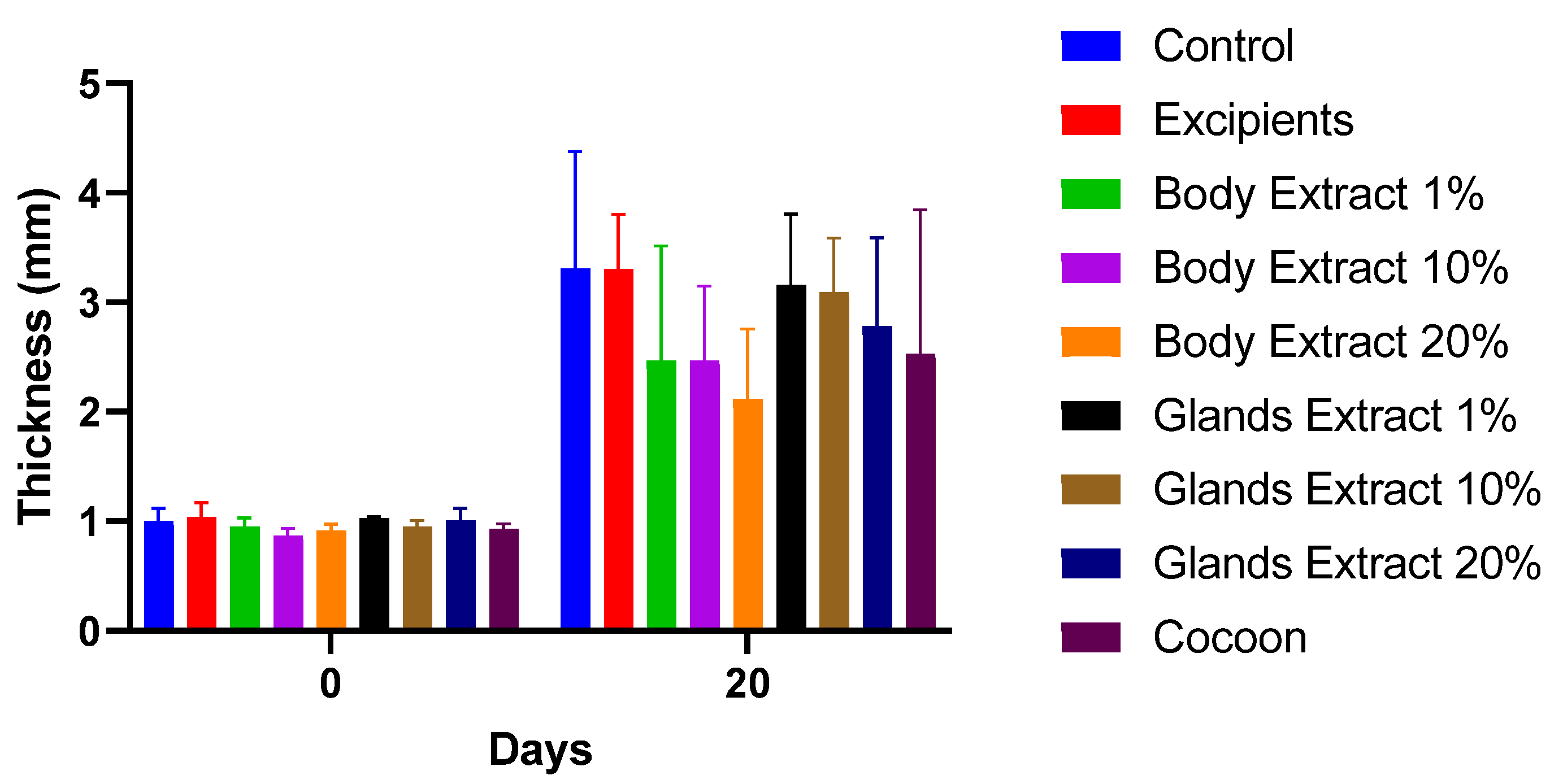 Processes 12 02594 g008