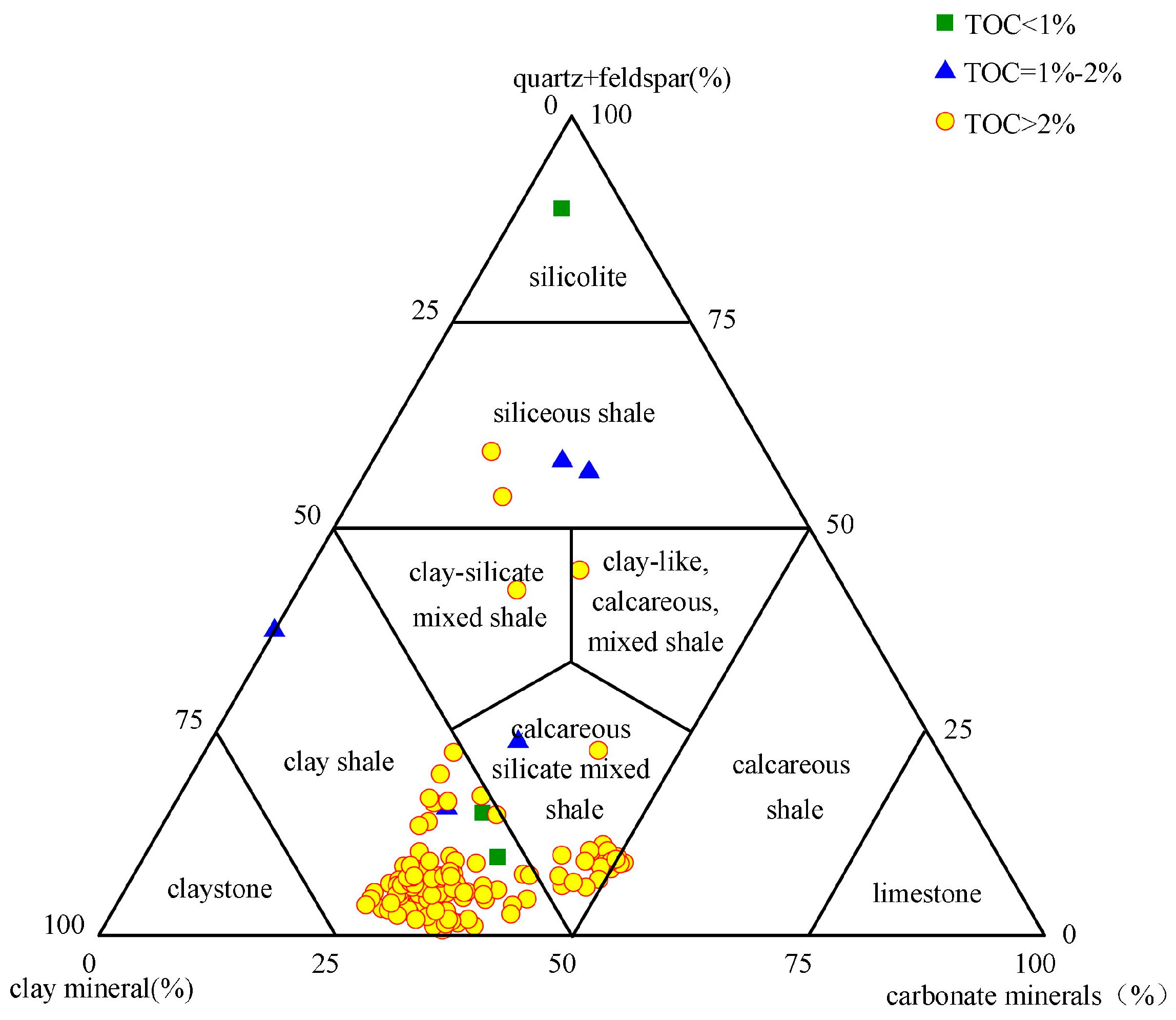 Processes 12 02595 g003