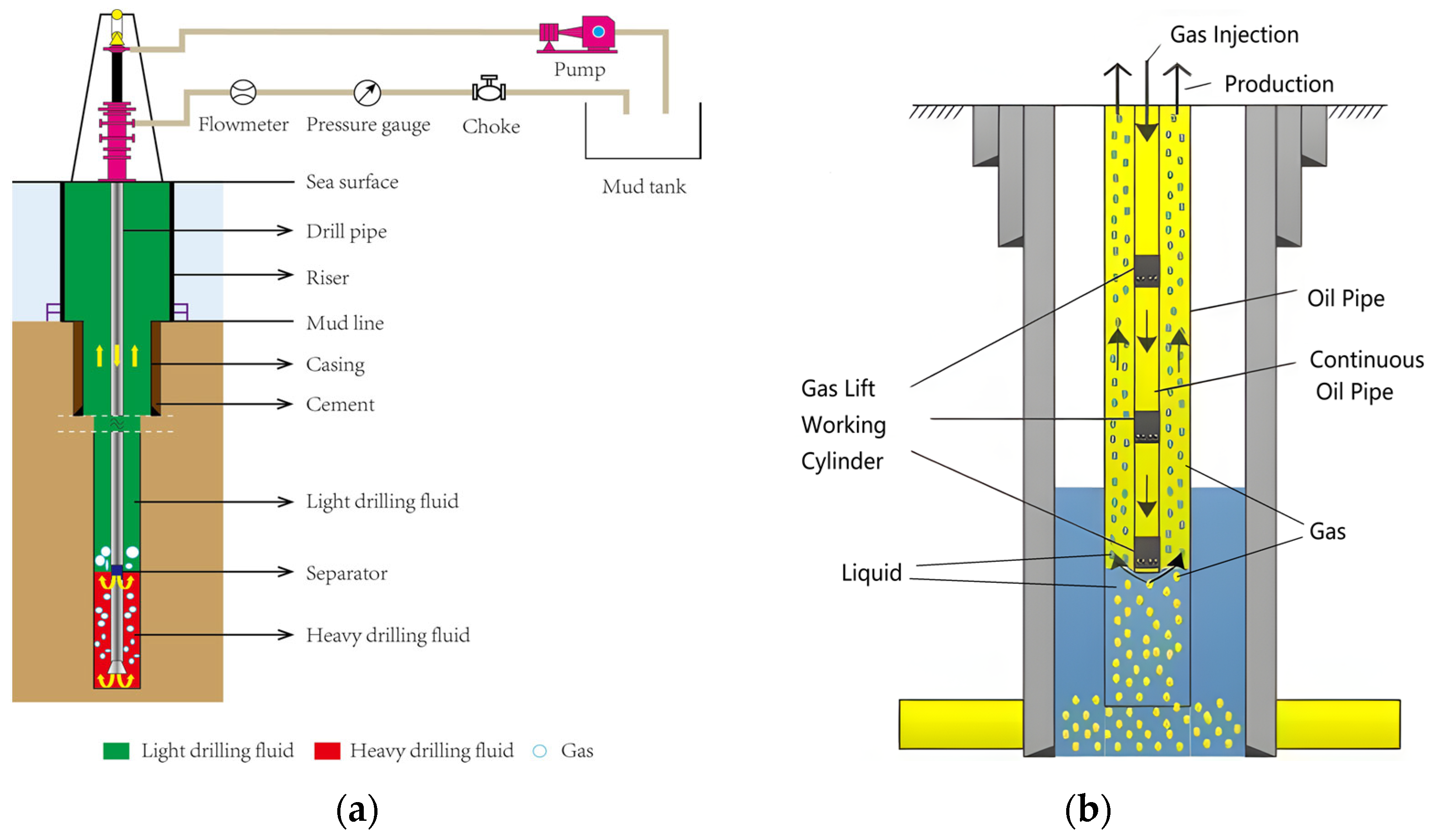 Processes 12 02596 g001