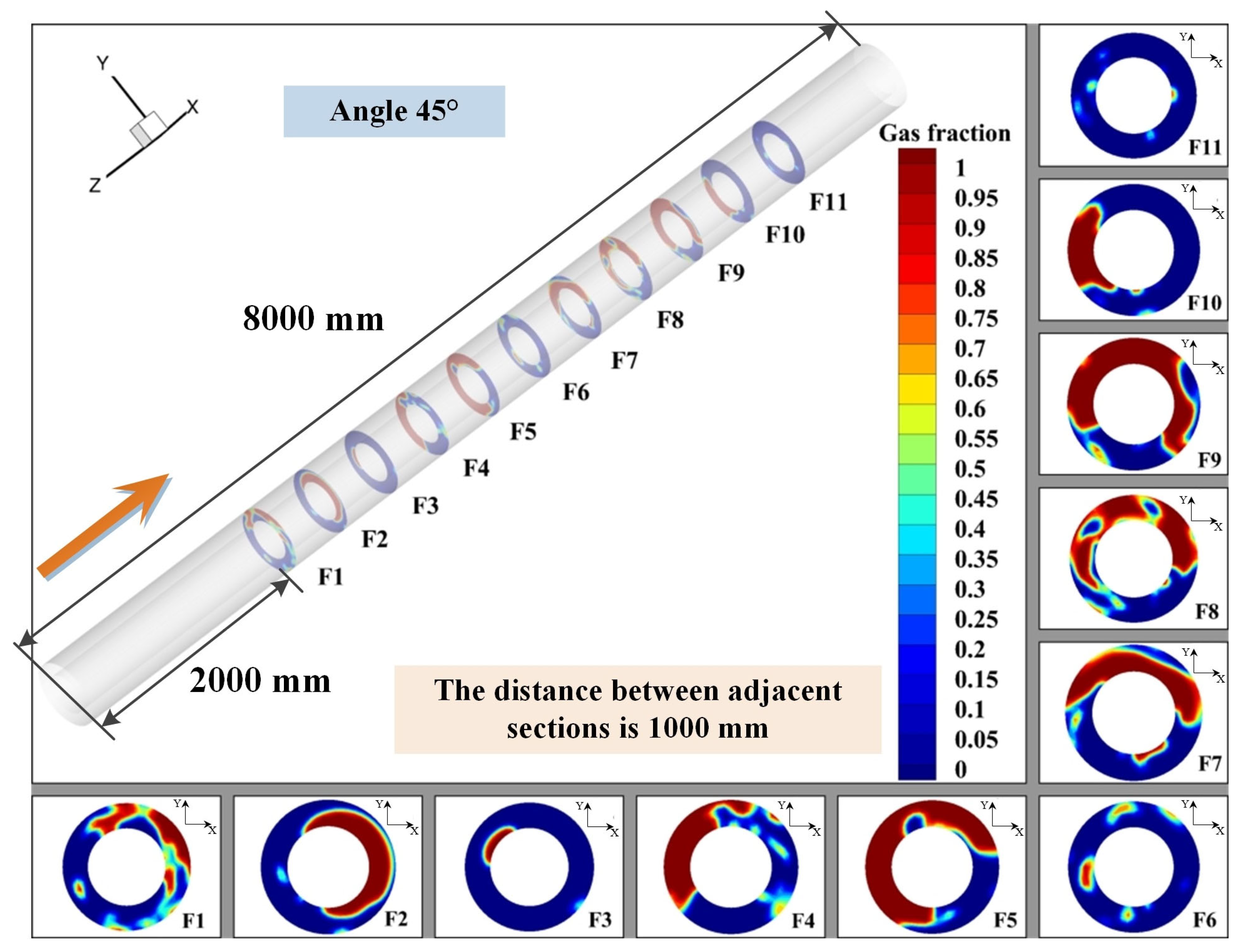 Processes 12 02596 g004