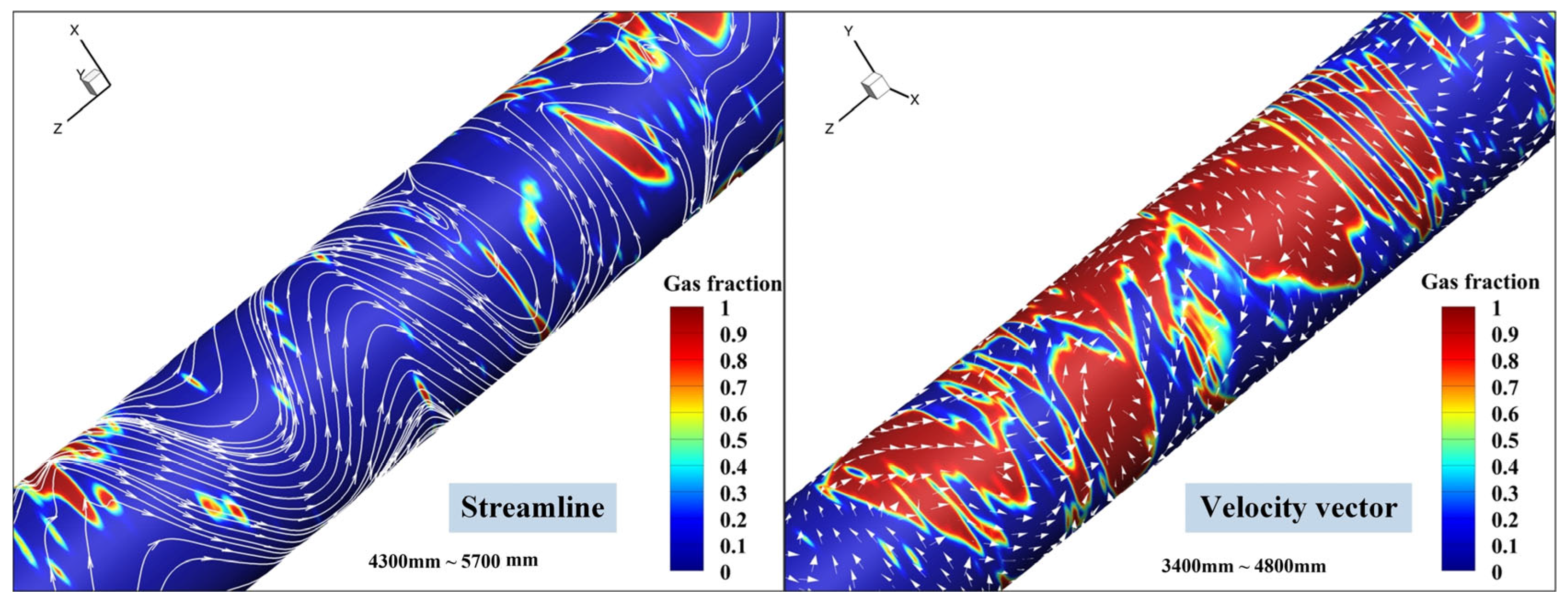 Processes 12 02596 g006