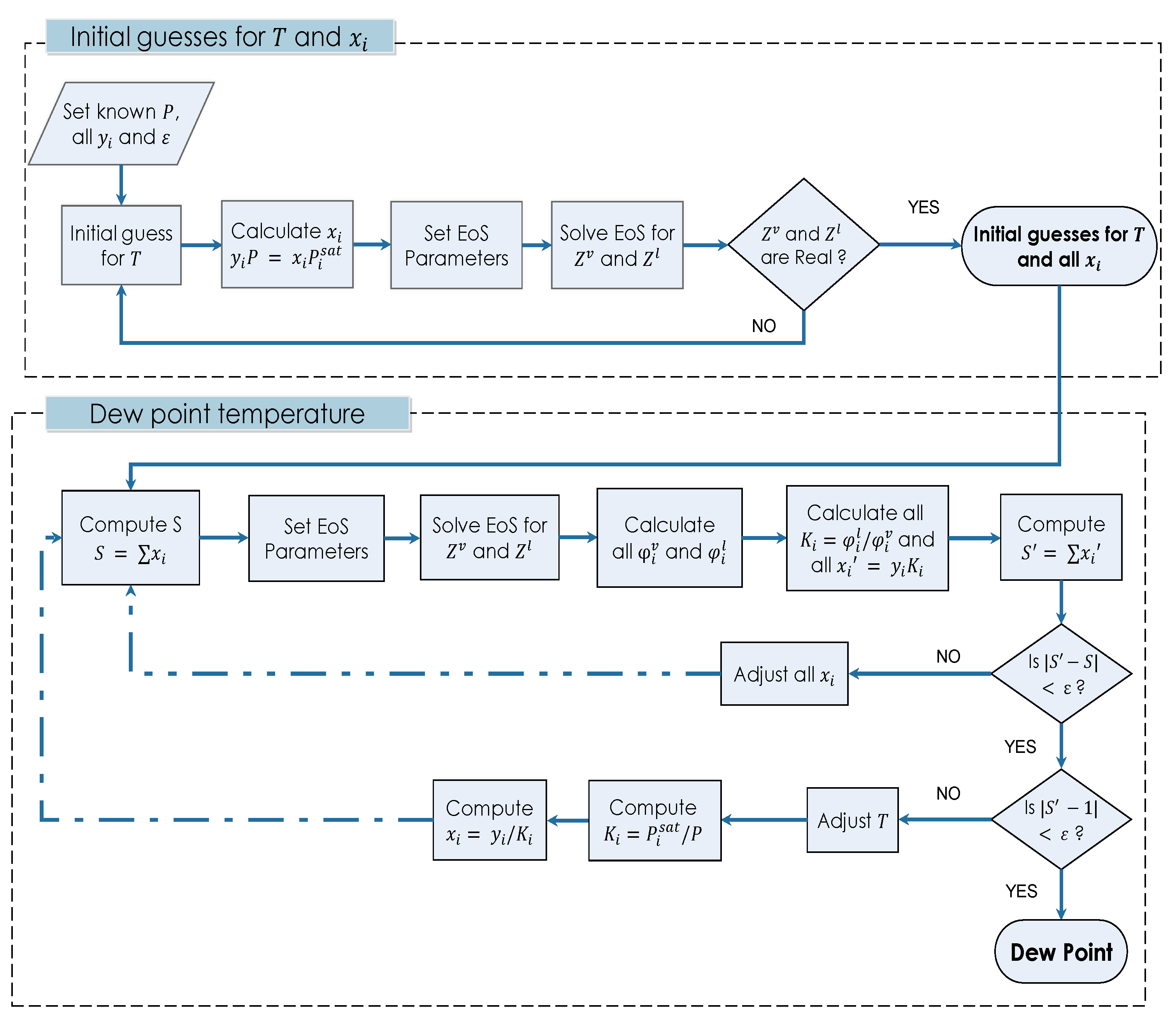 Processes 12 02597 g003