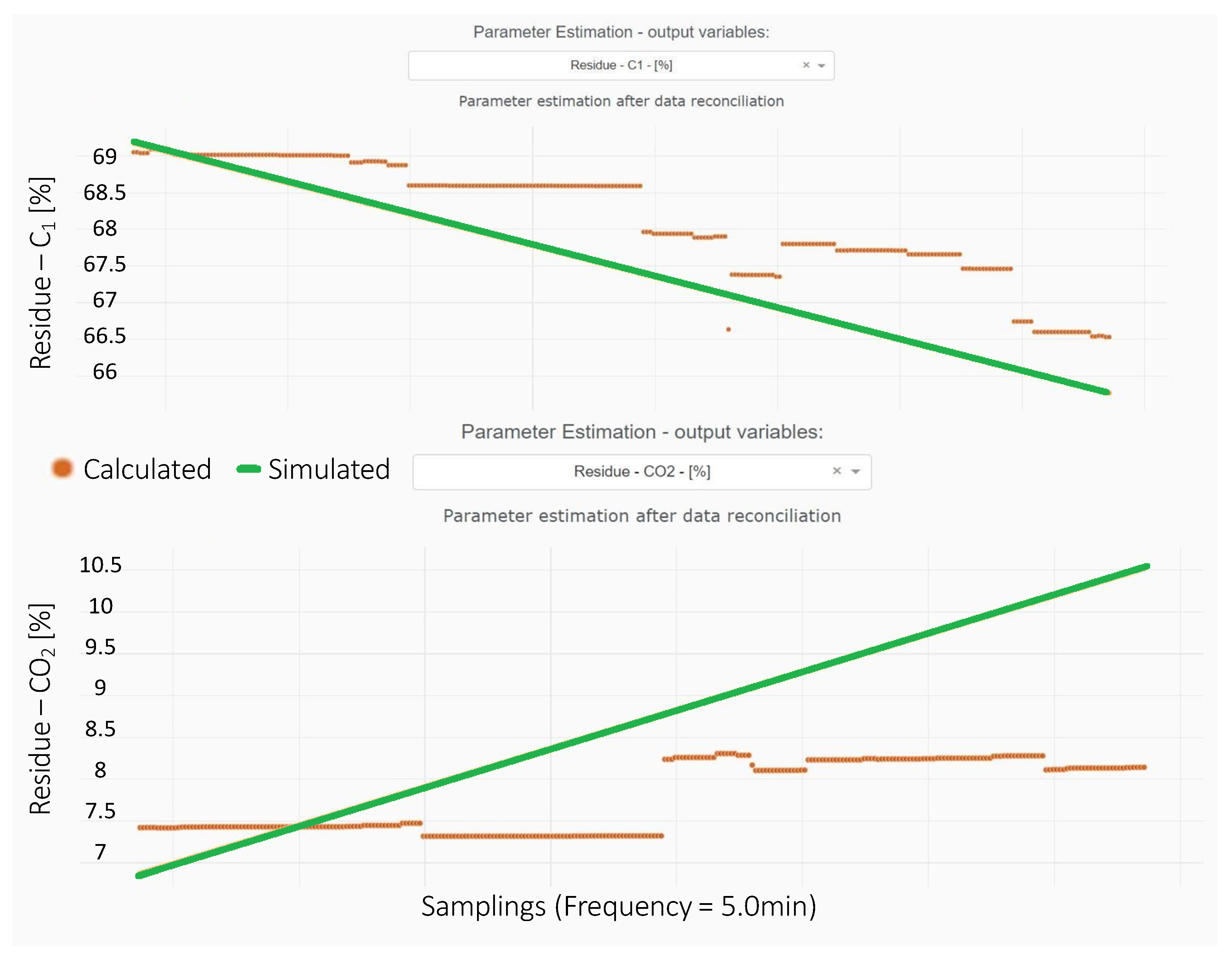 Processes 12 02597 g008