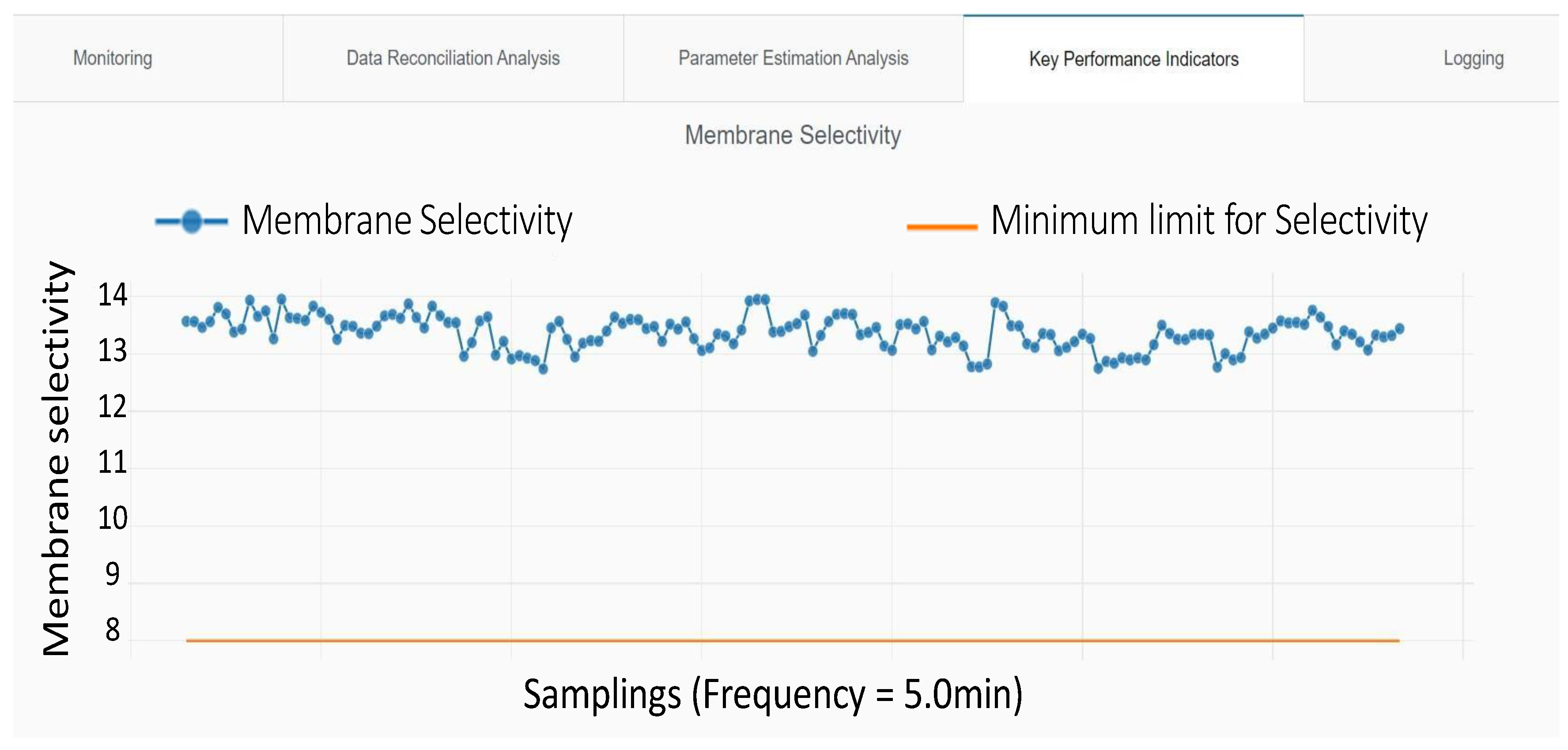 Processes 12 02597 g012