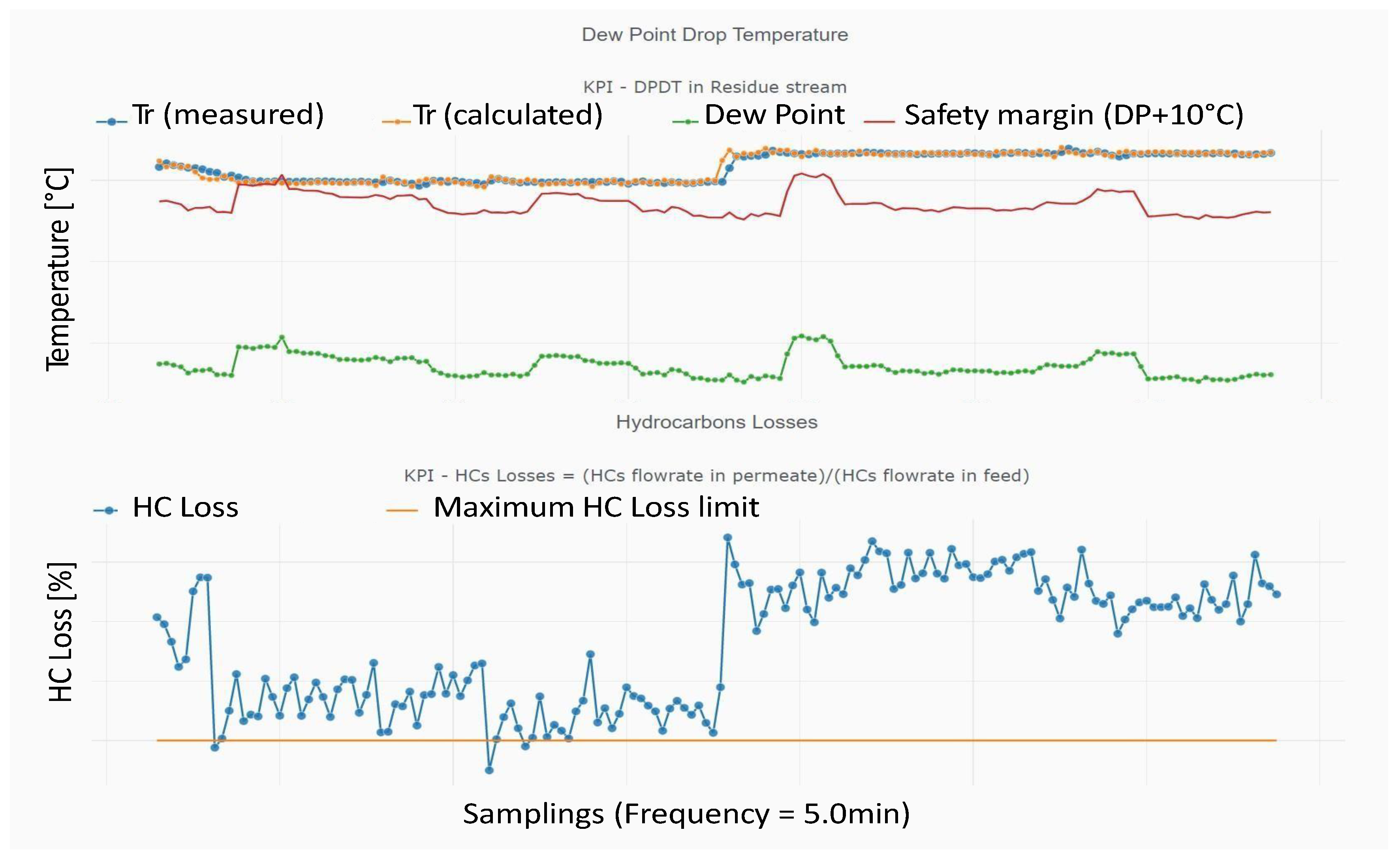 Processes 12 02597 g015