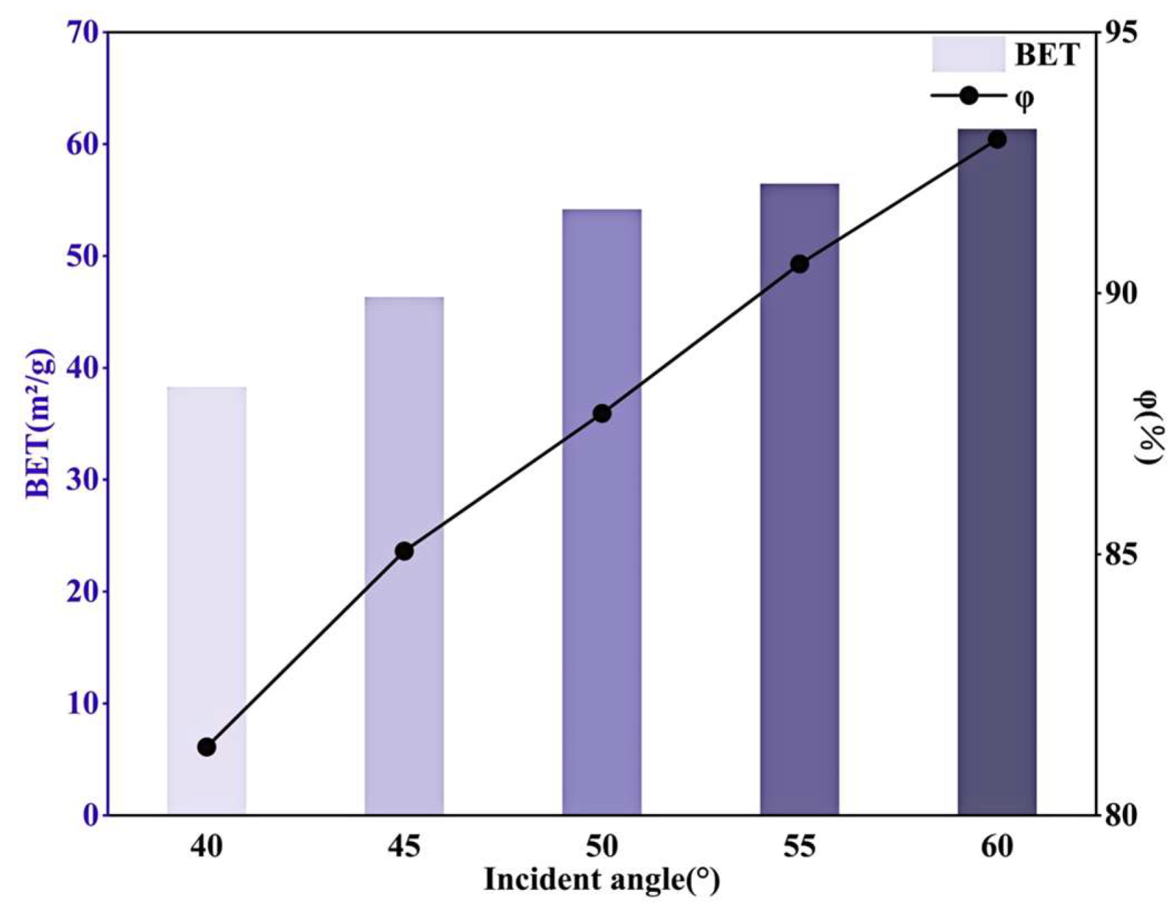 Processes 12 02601 g010