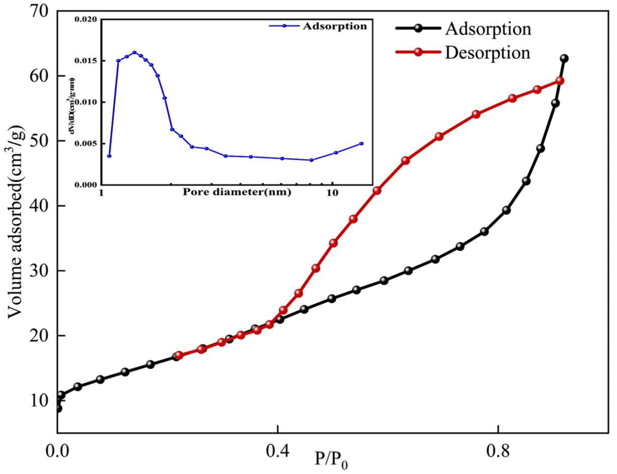 Processes 12 02601 g022