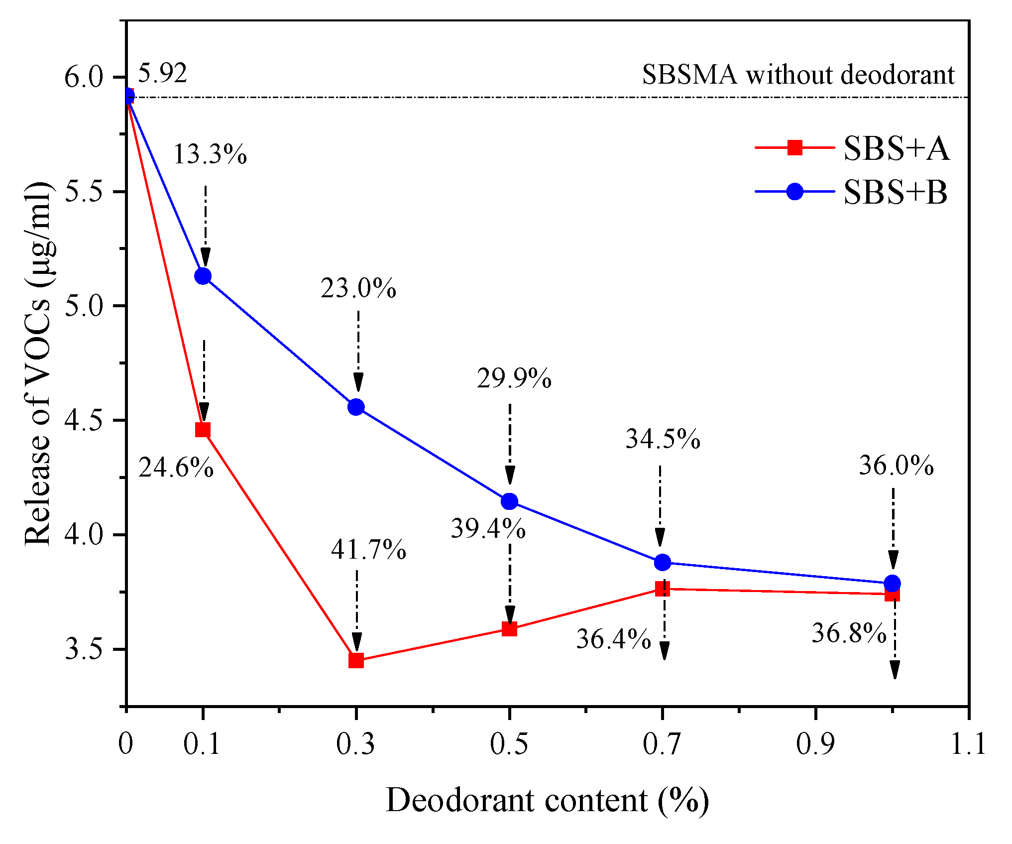 Processes 12 02603 g003