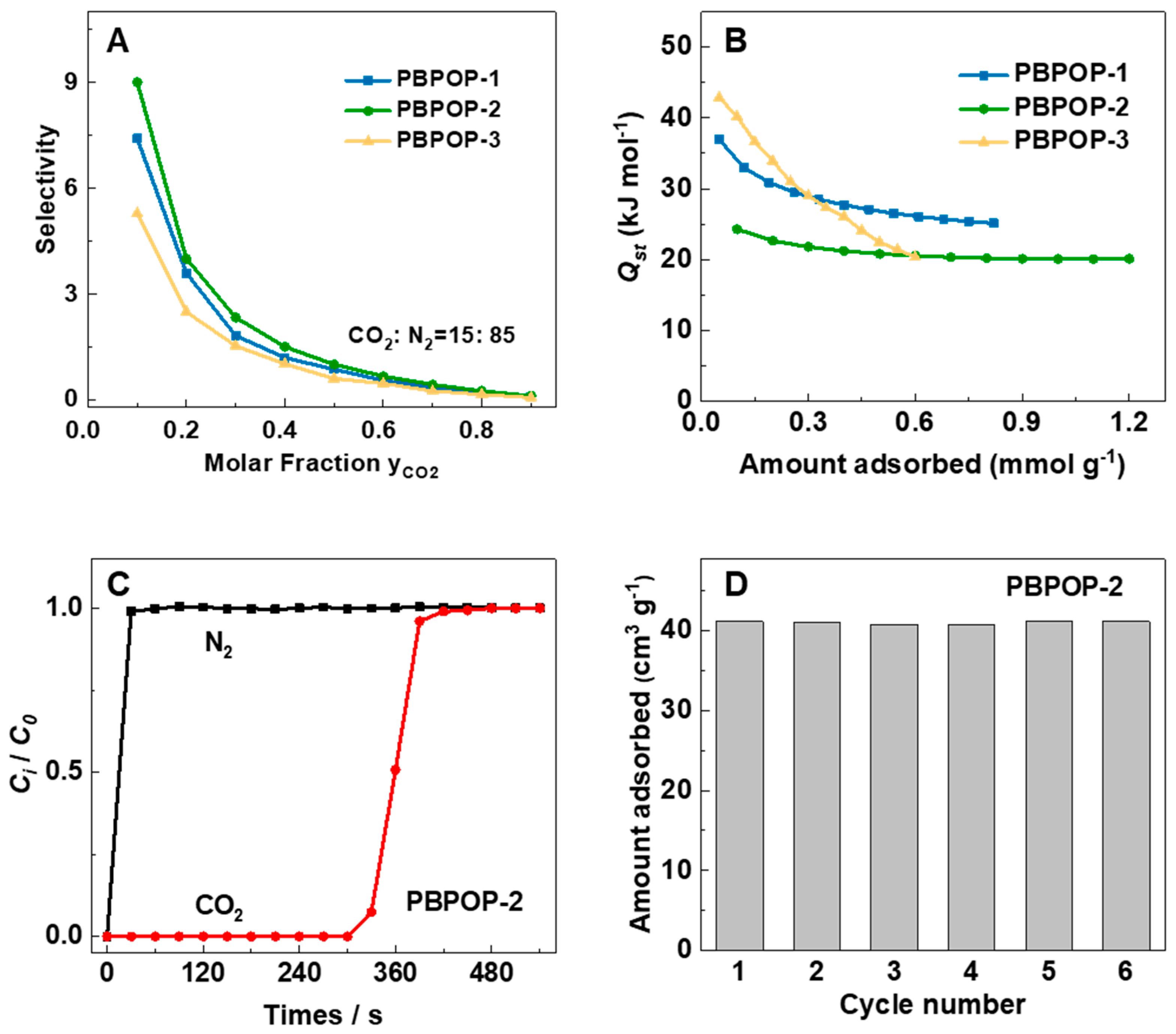 Processes 12 02604 g004