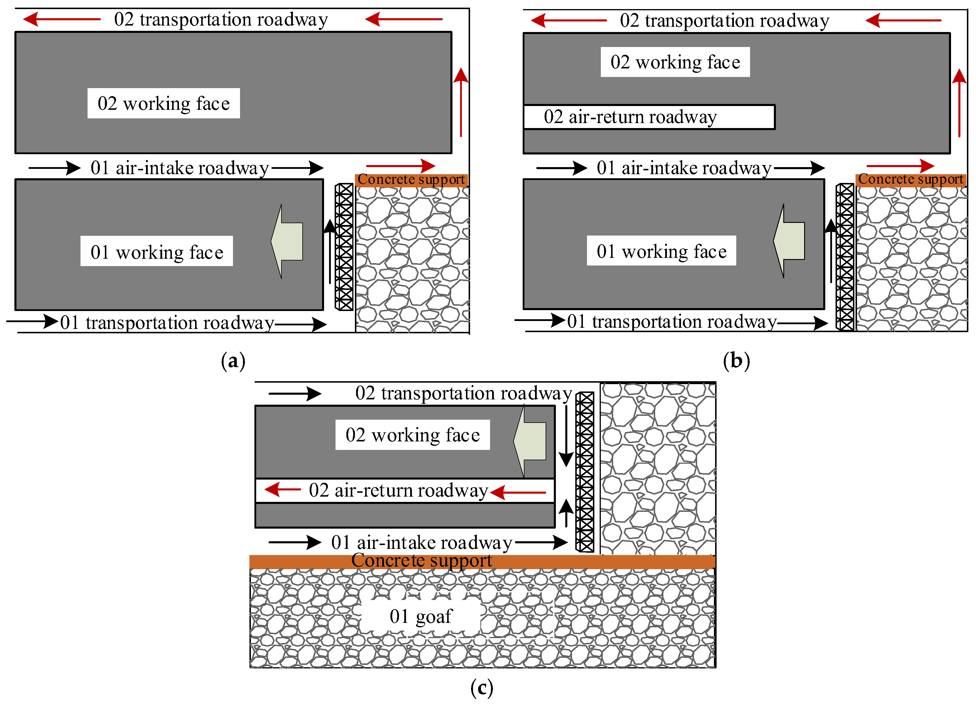 Processes 12 02607 g001
