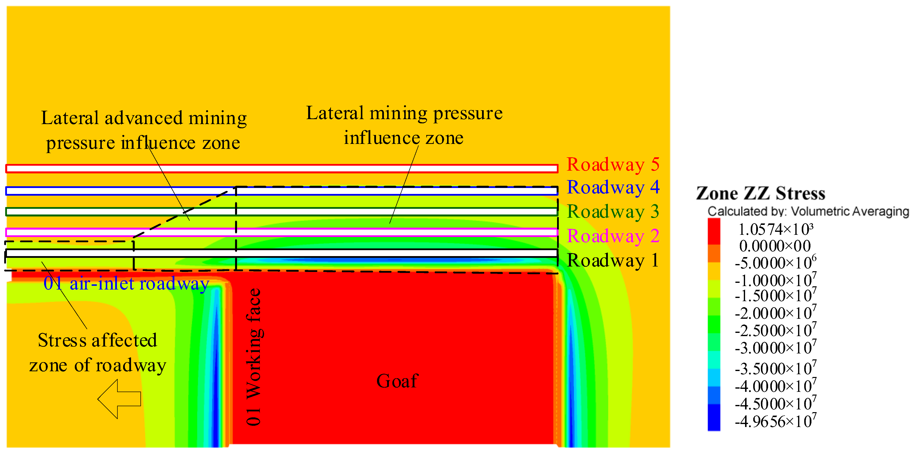 Processes 12 02607 g003