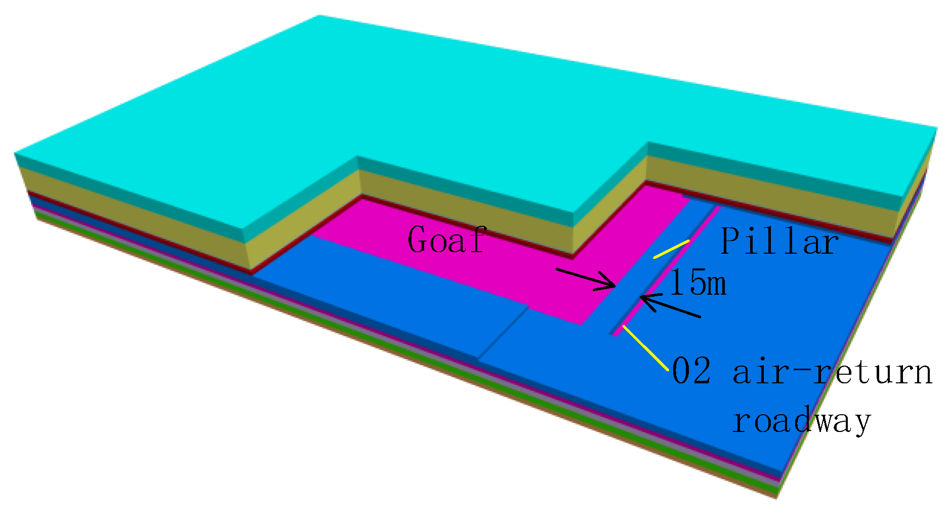Processes 12 02607 g007