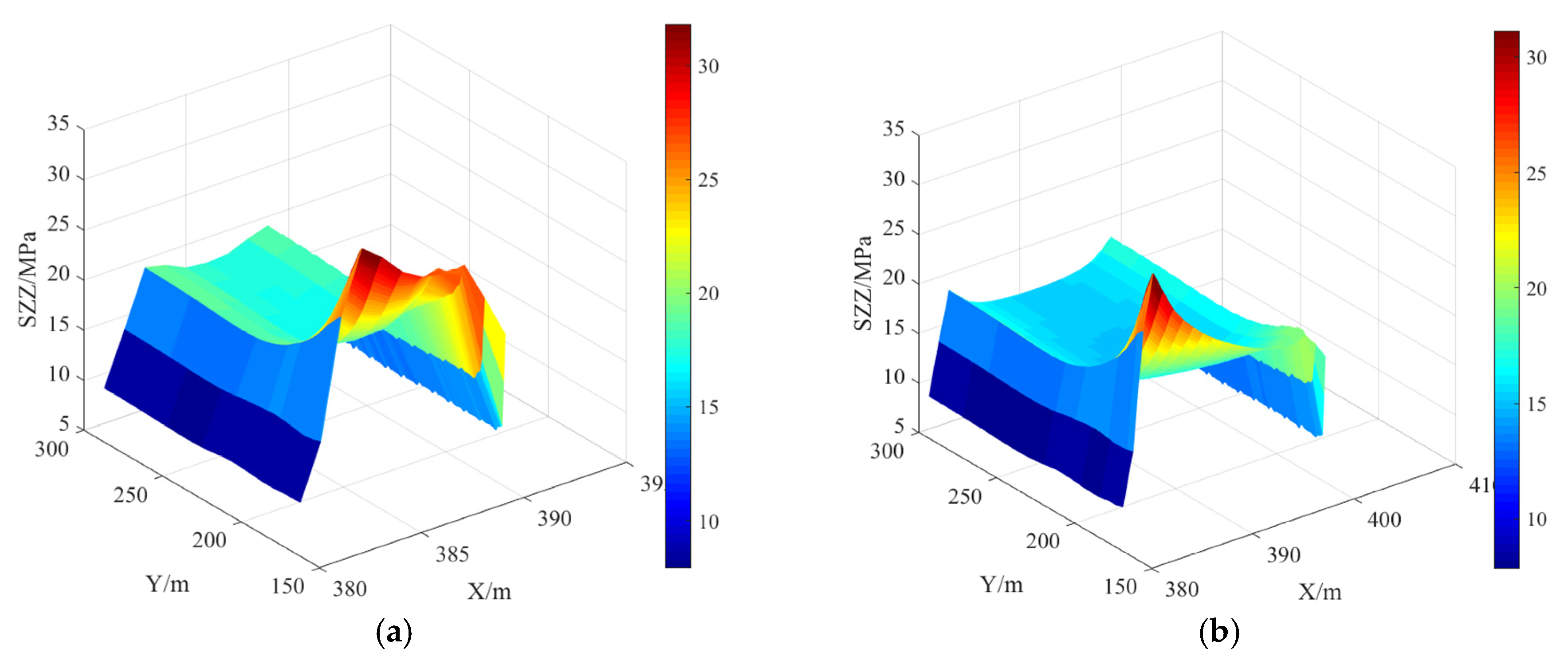 Processes 12 02607 g008a