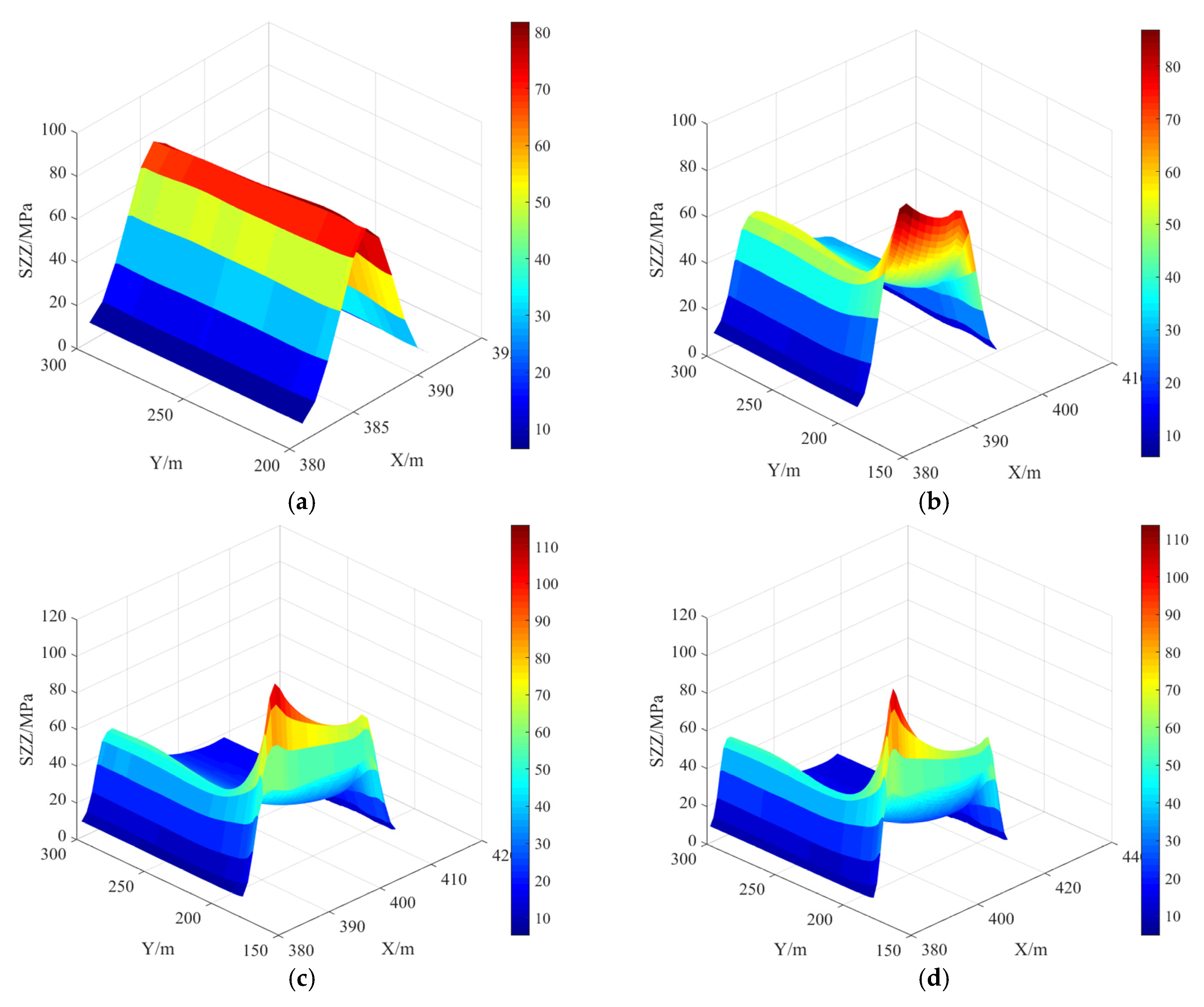 Processes 12 02607 g009a