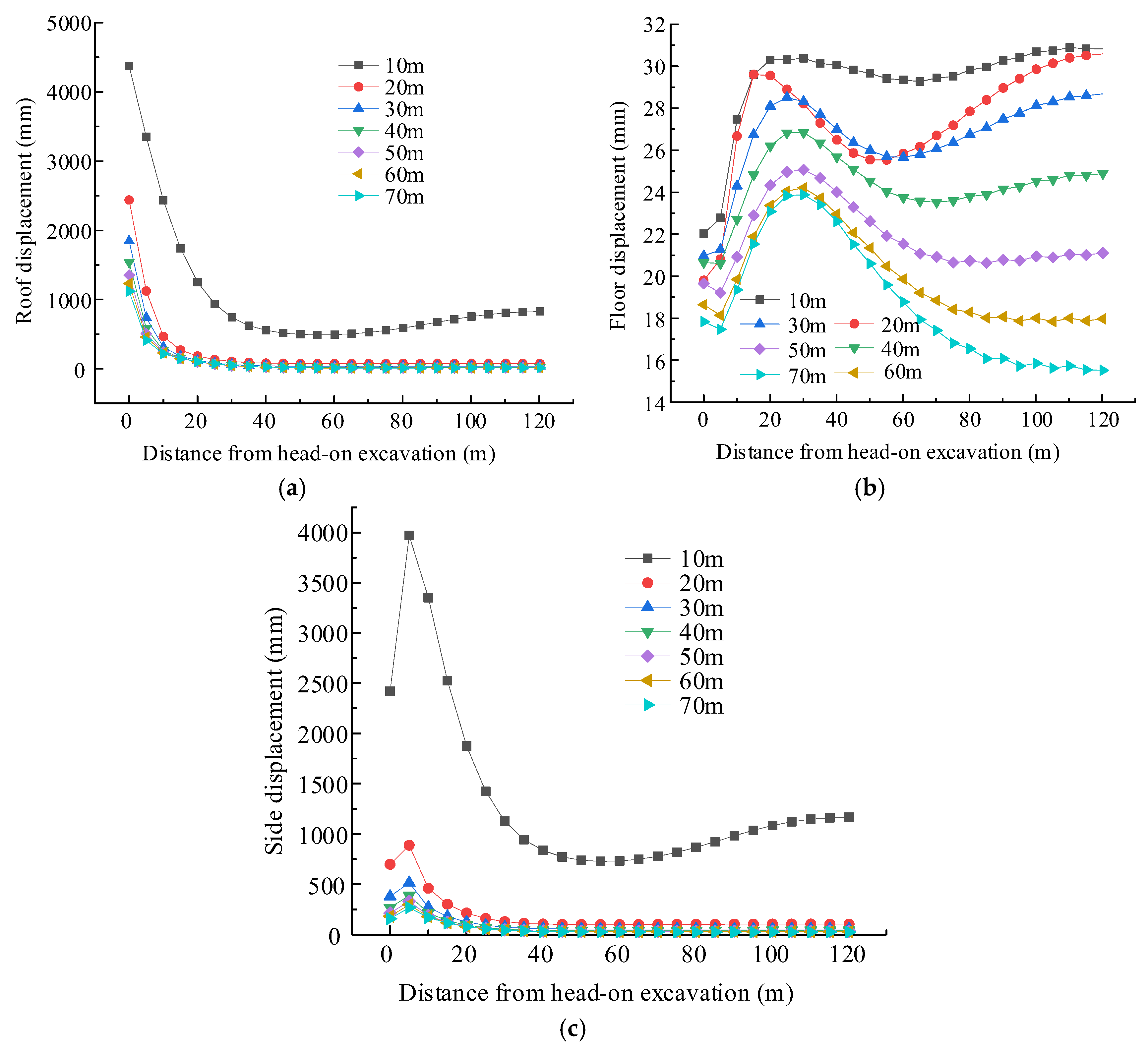 Processes 12 02607 g010