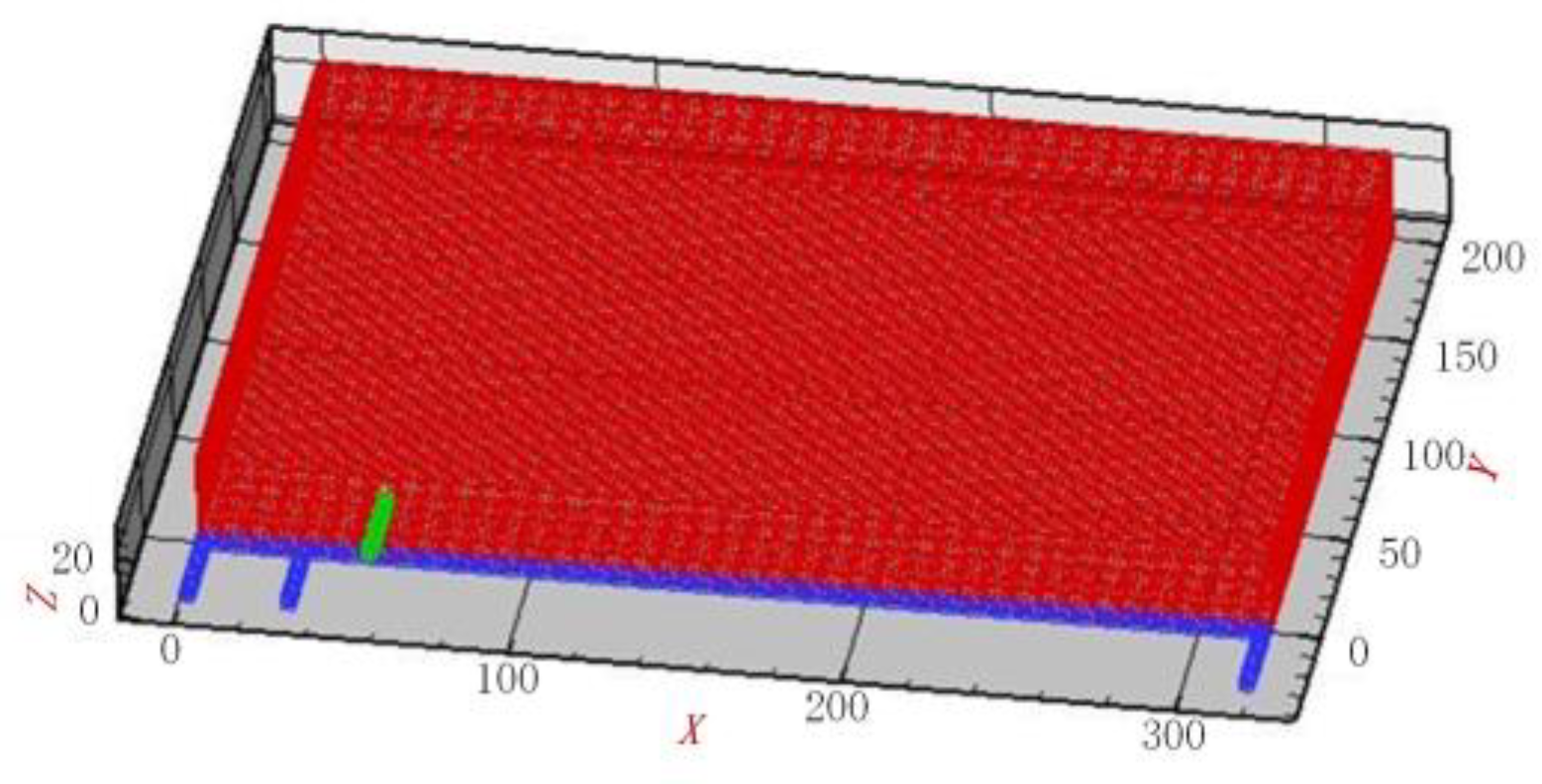 Processes 12 02607 g011