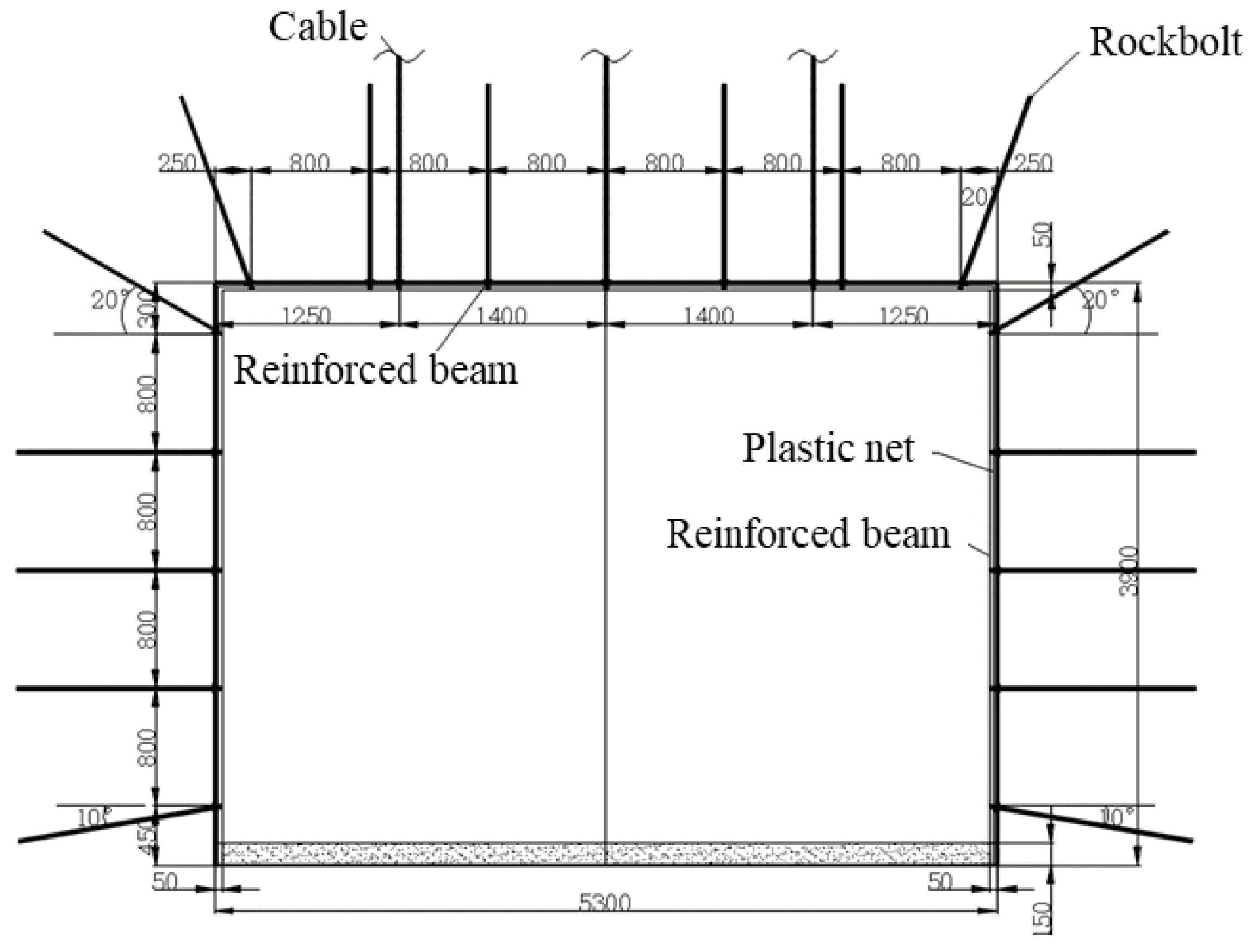 Processes 12 02607 g016