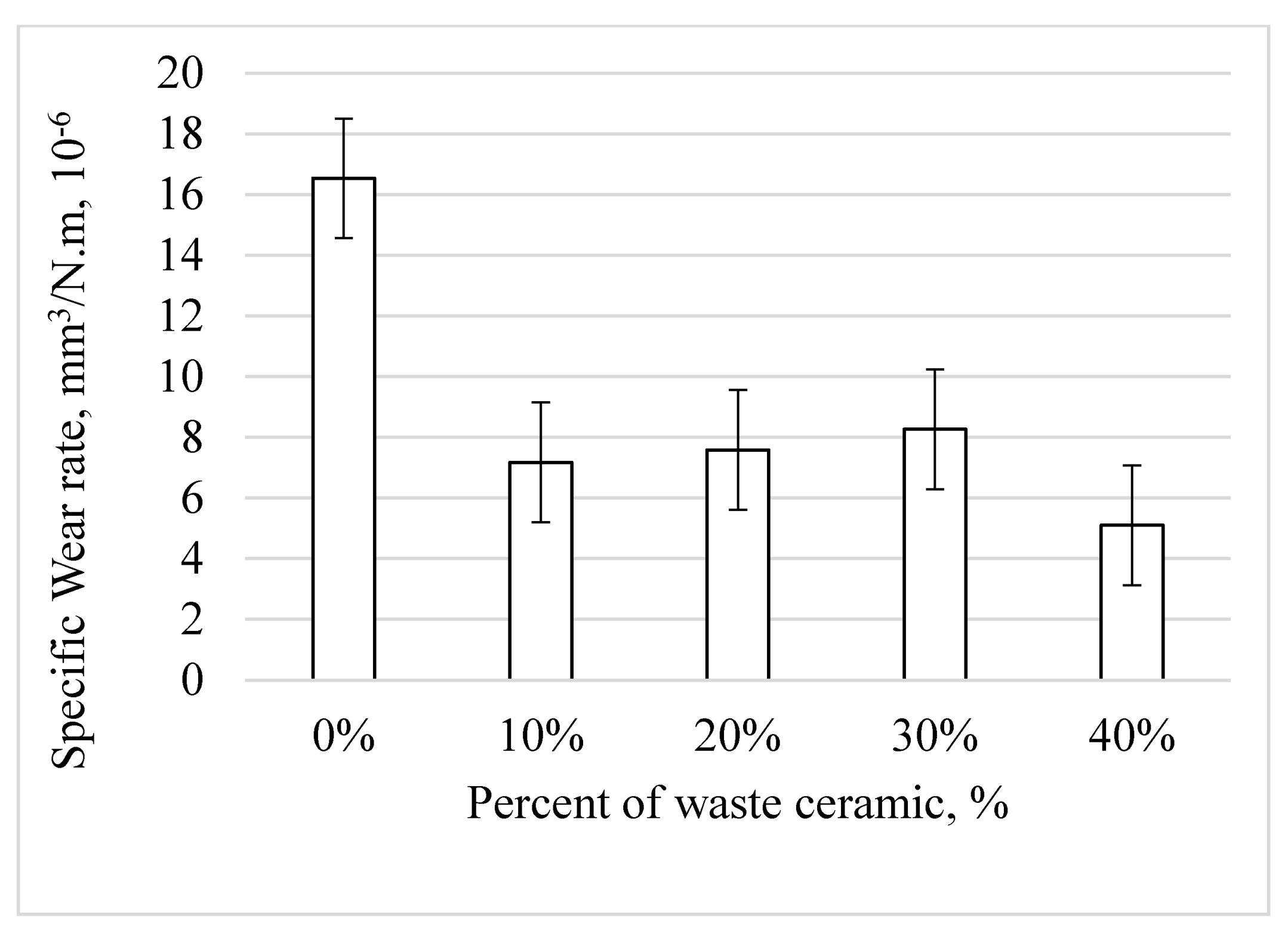 Processes 12 02609 g008