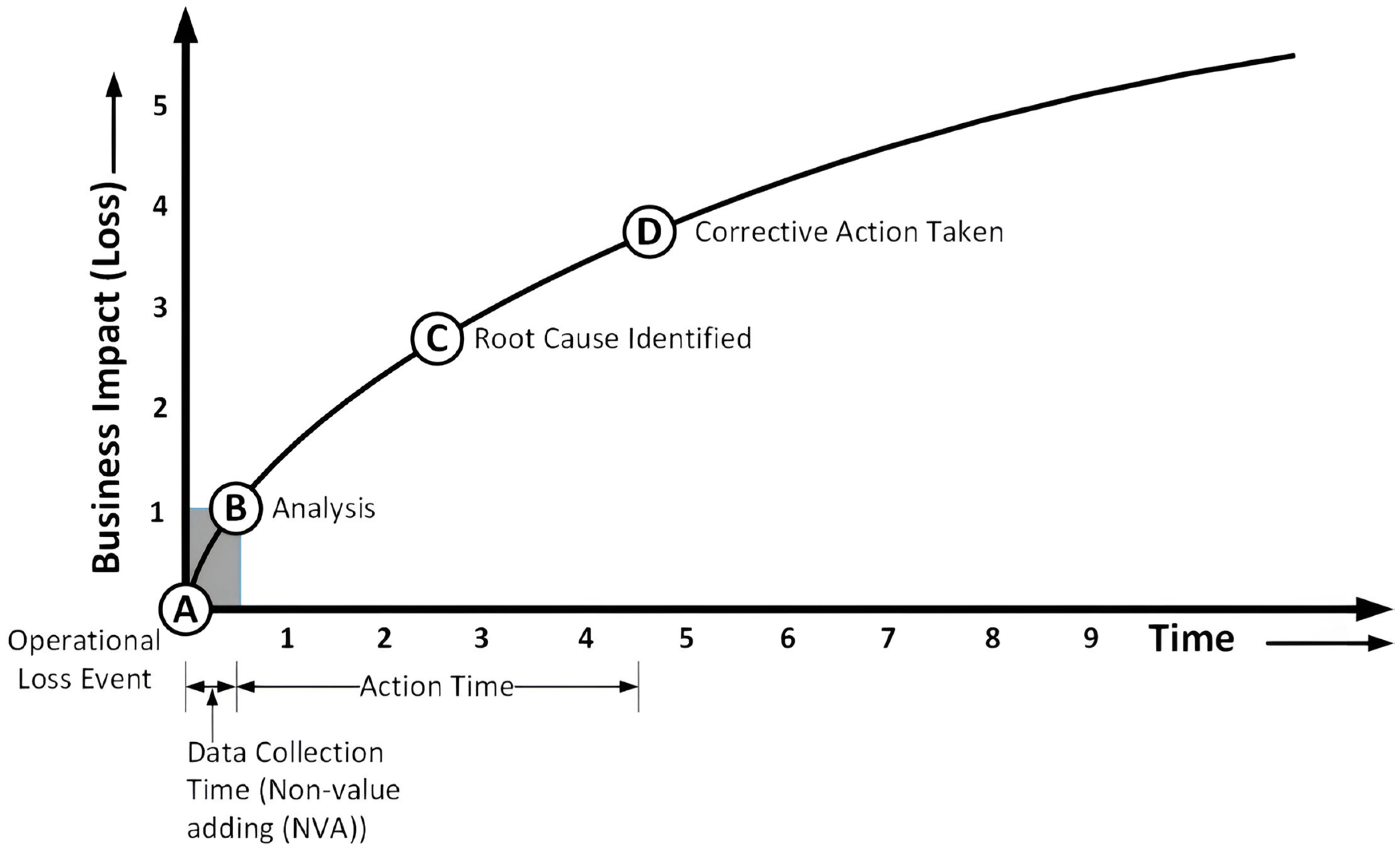 Processes 12 02611 g002
