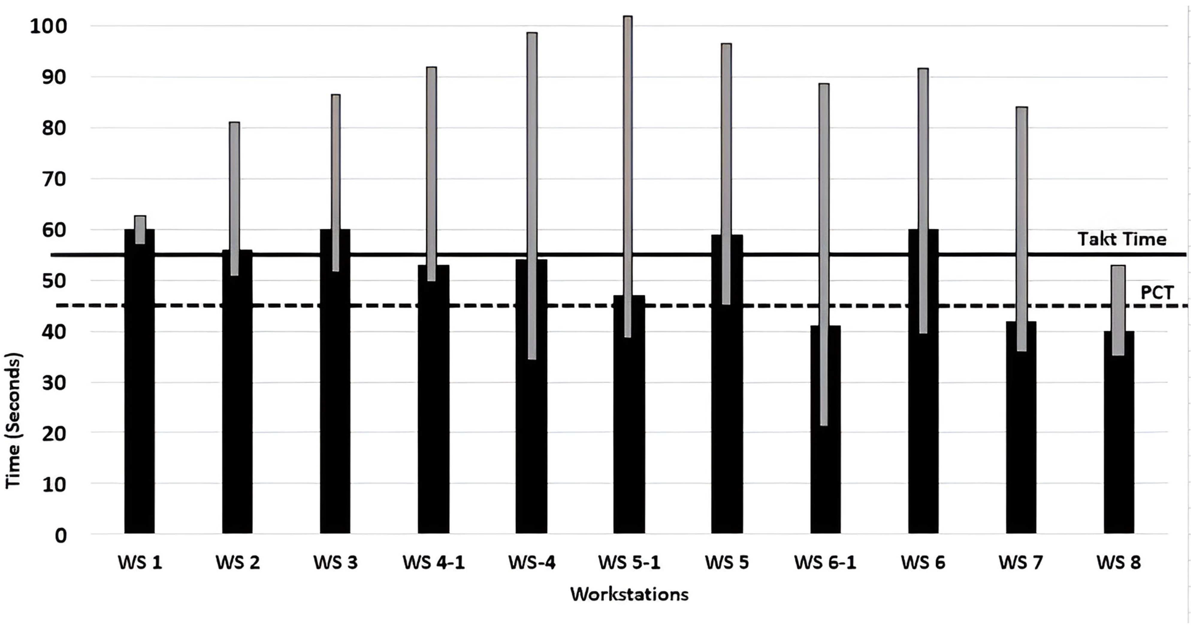 Processes 12 02611 g007