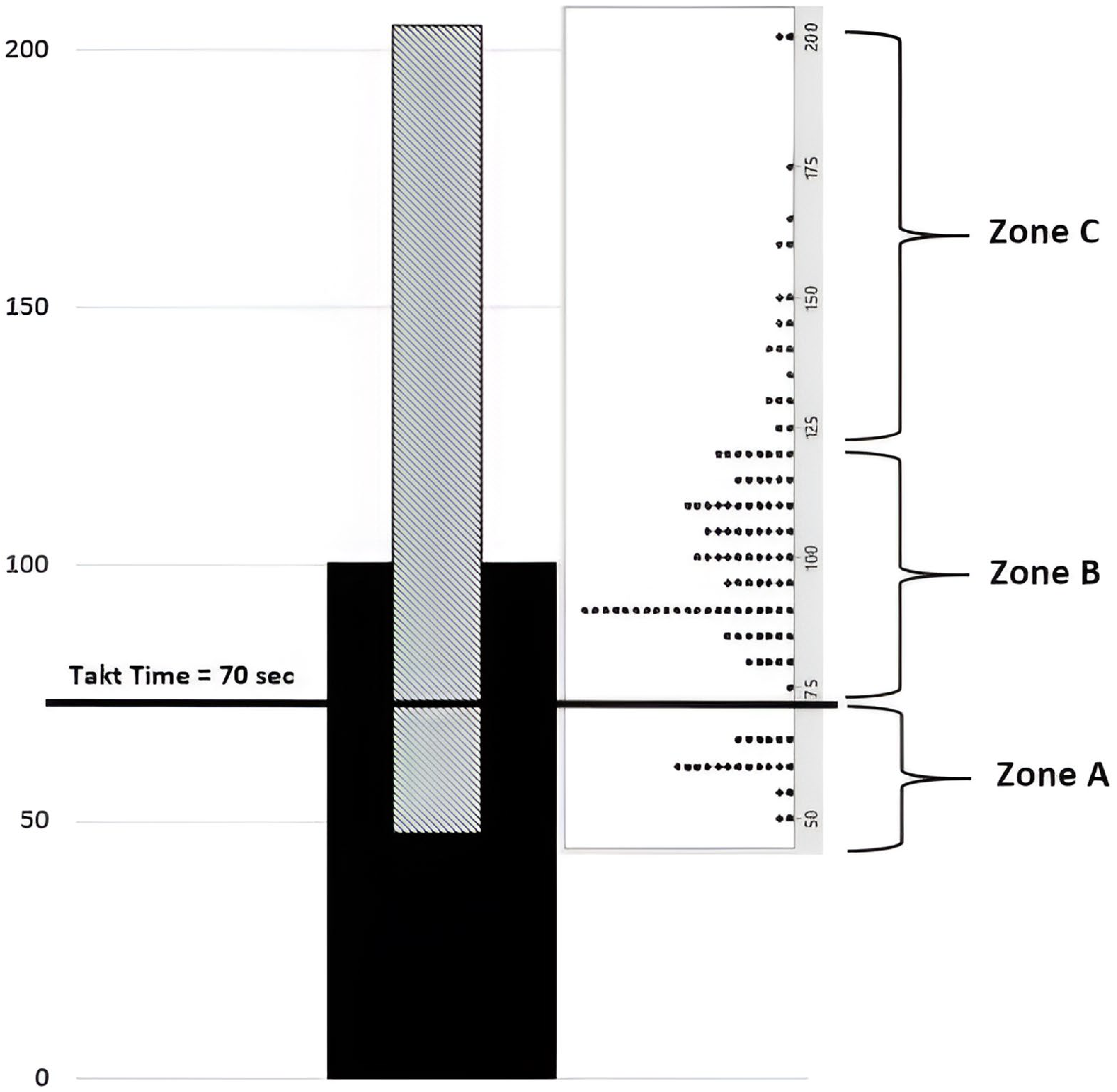 Processes 12 02611 g010