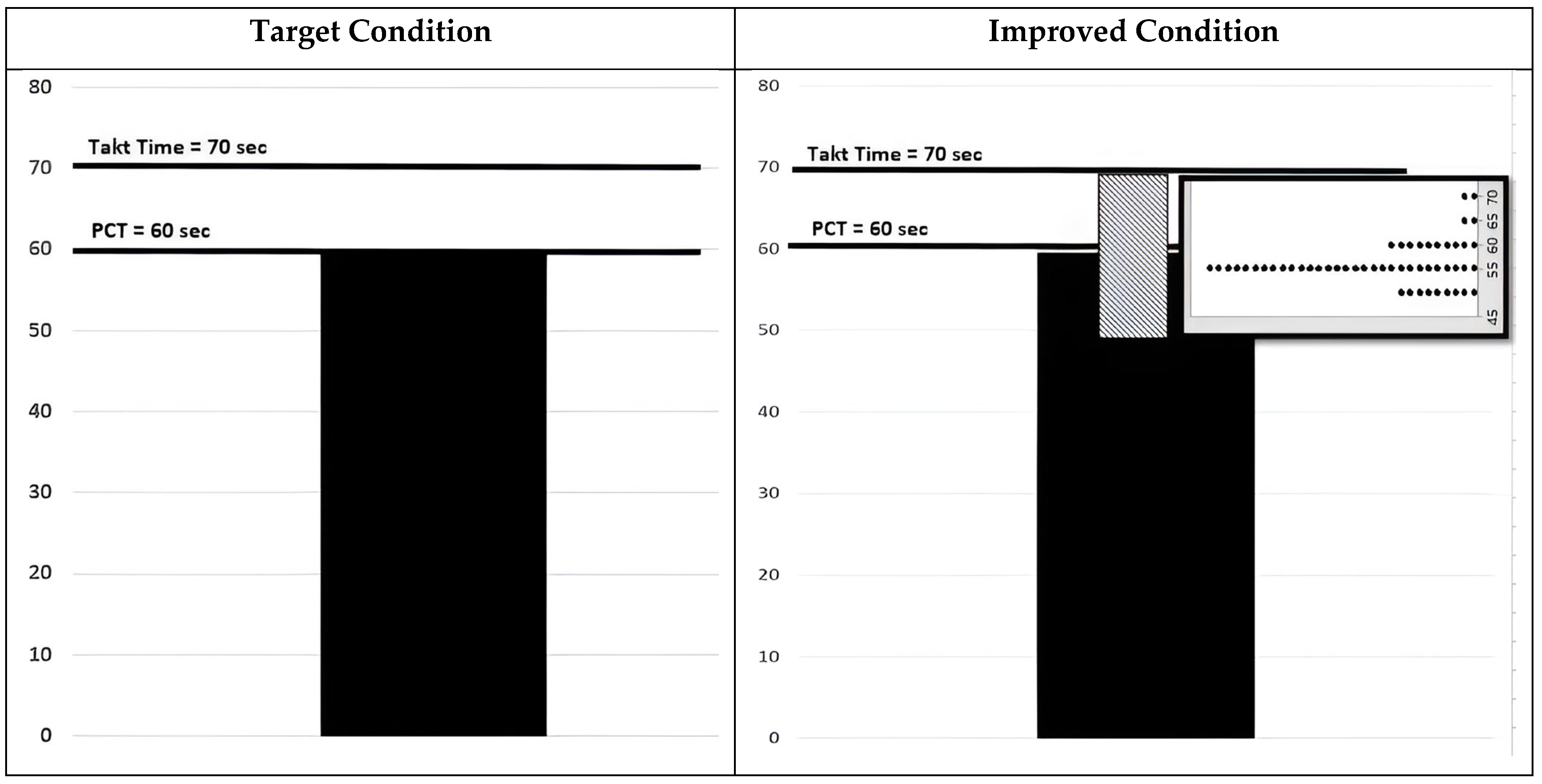 Processes 12 02611 g011