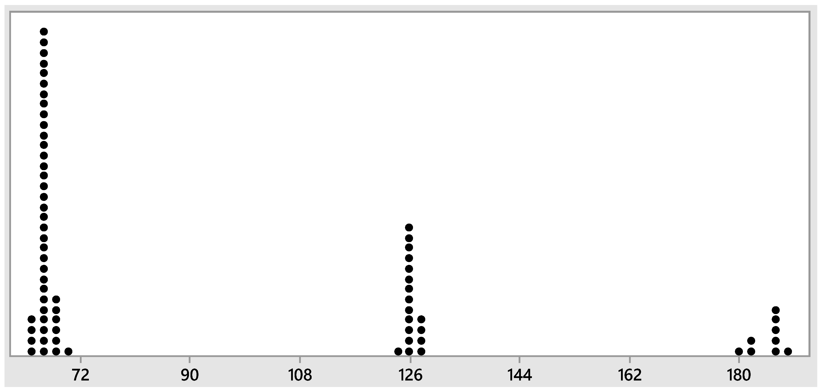 Processes 12 02611 g012
