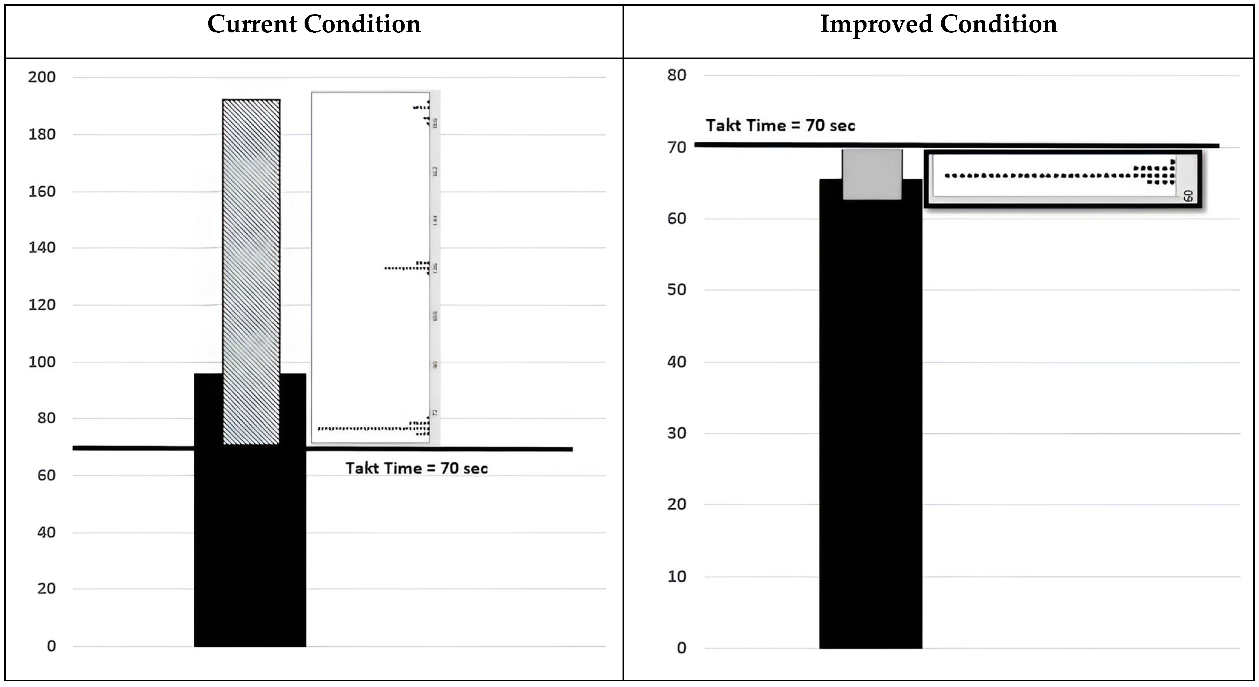 Processes 12 02611 g013