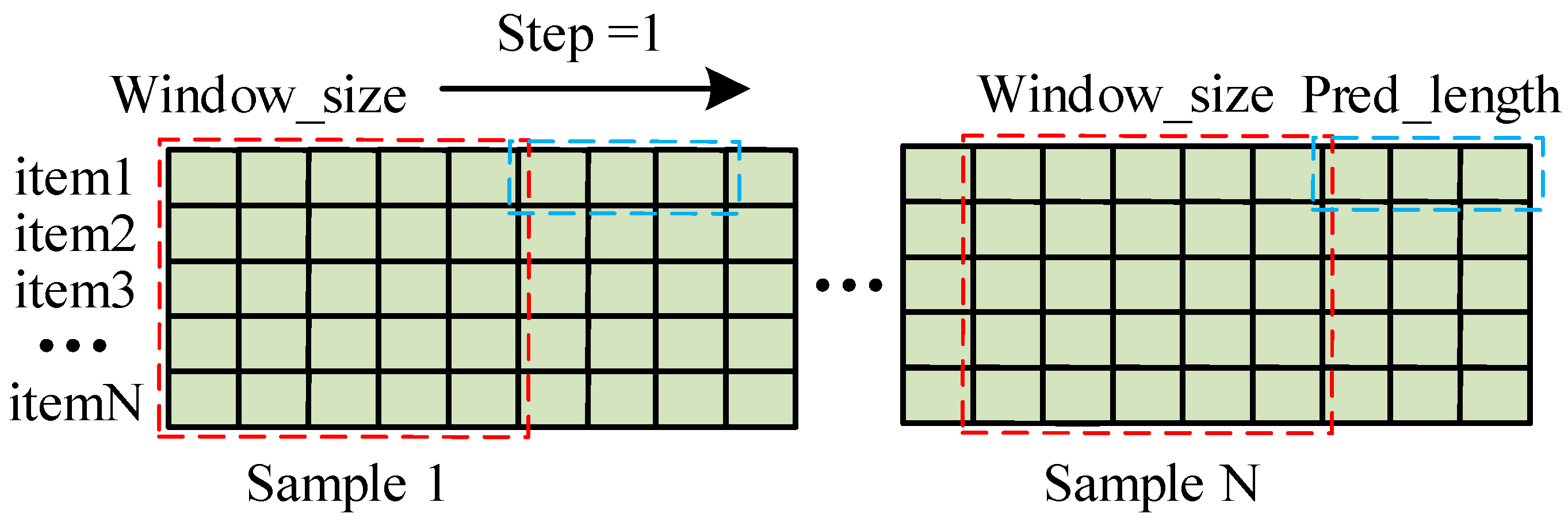 Processes 12 02612 g002