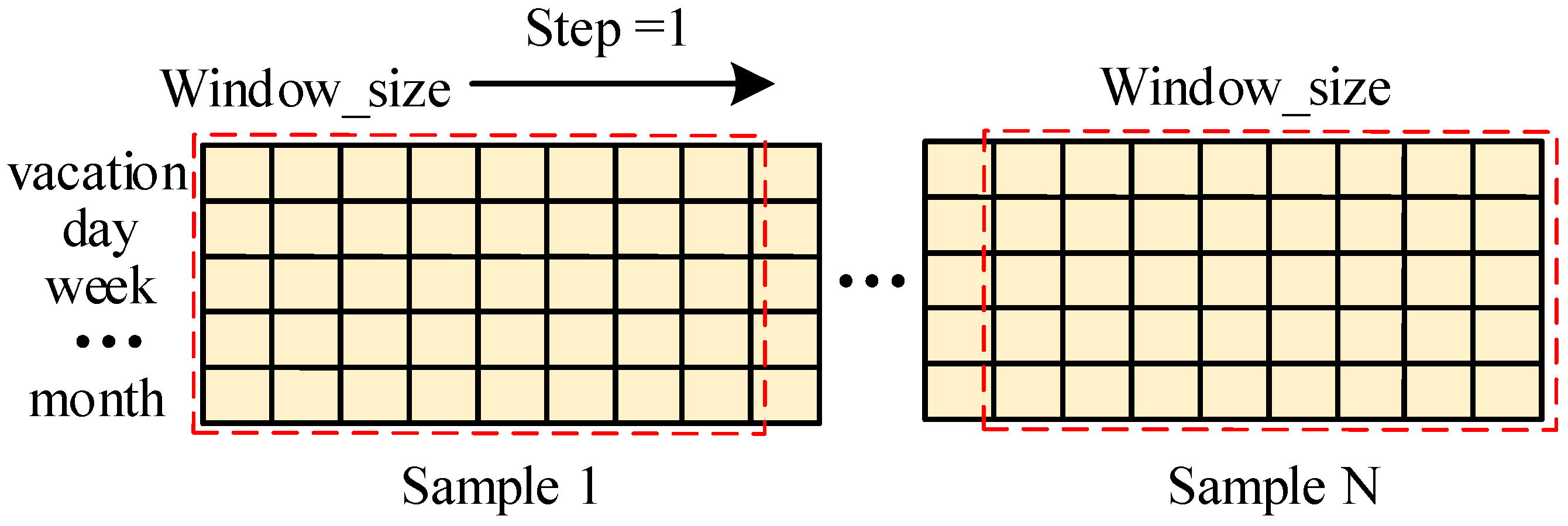 Processes 12 02612 g003