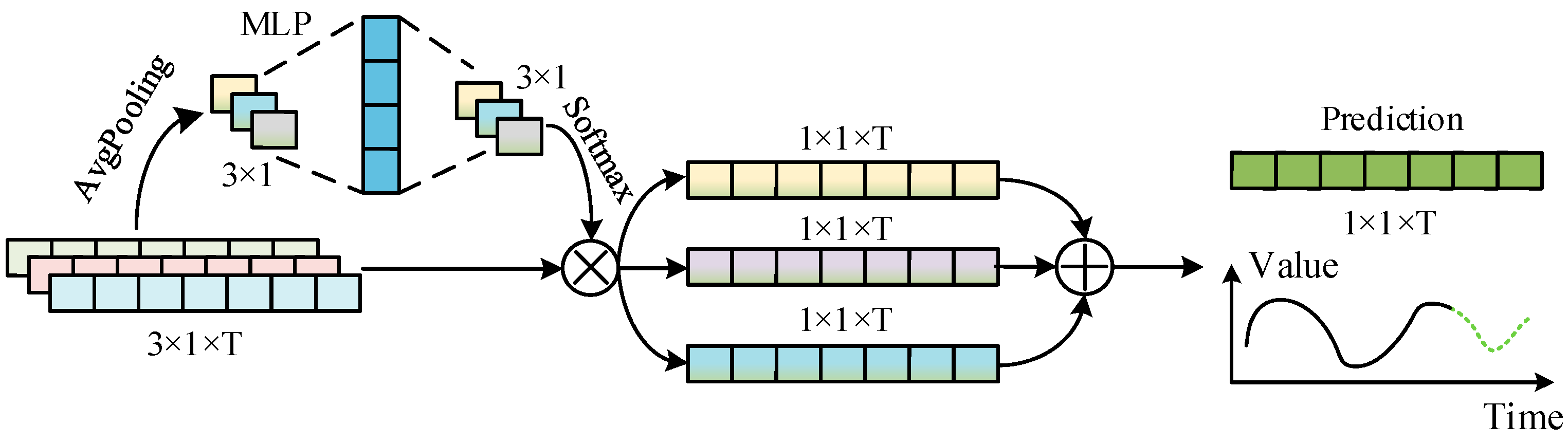 Processes 12 02612 g007
