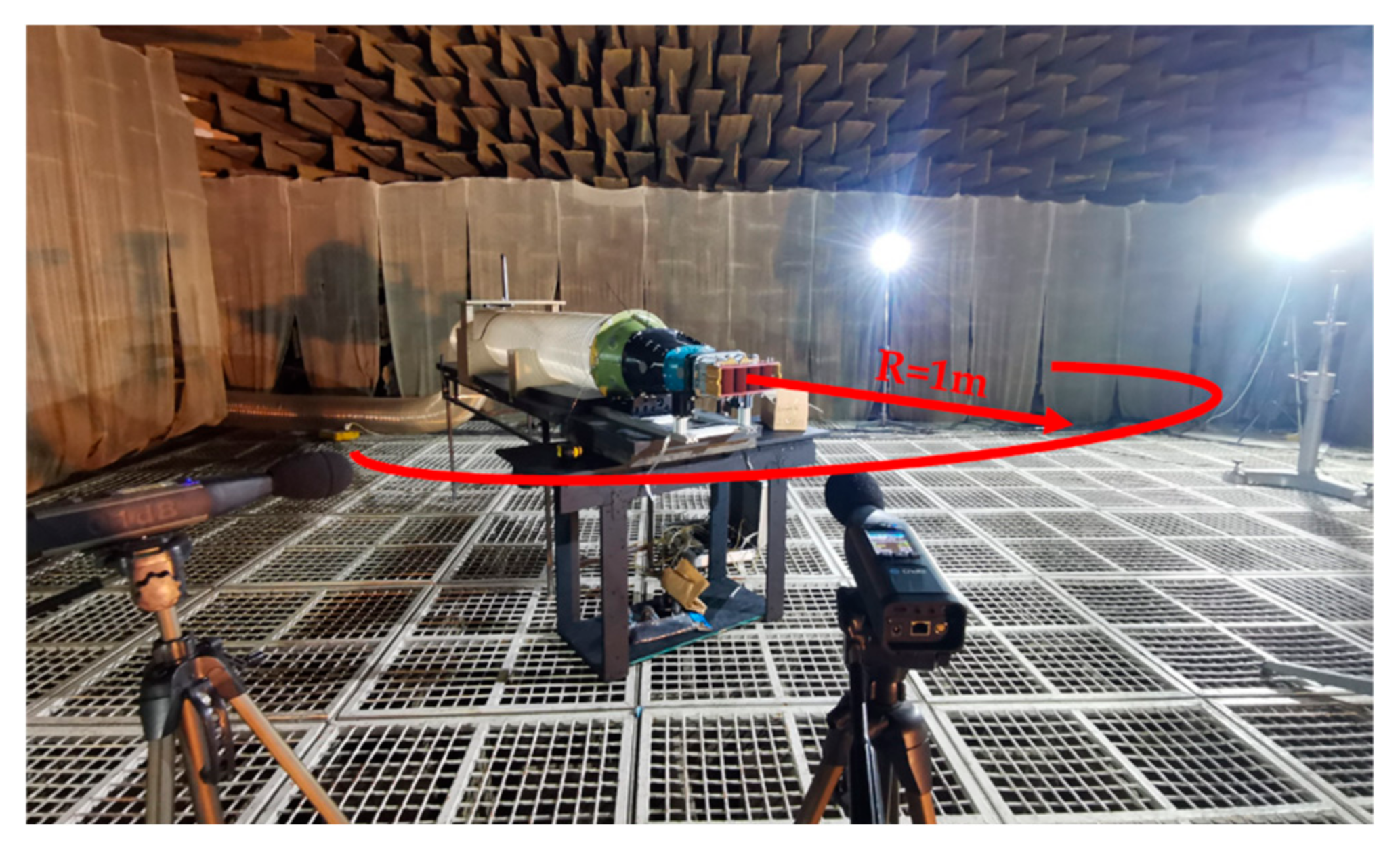 Processes 12 02613 g002 Processes 12 02613 g002