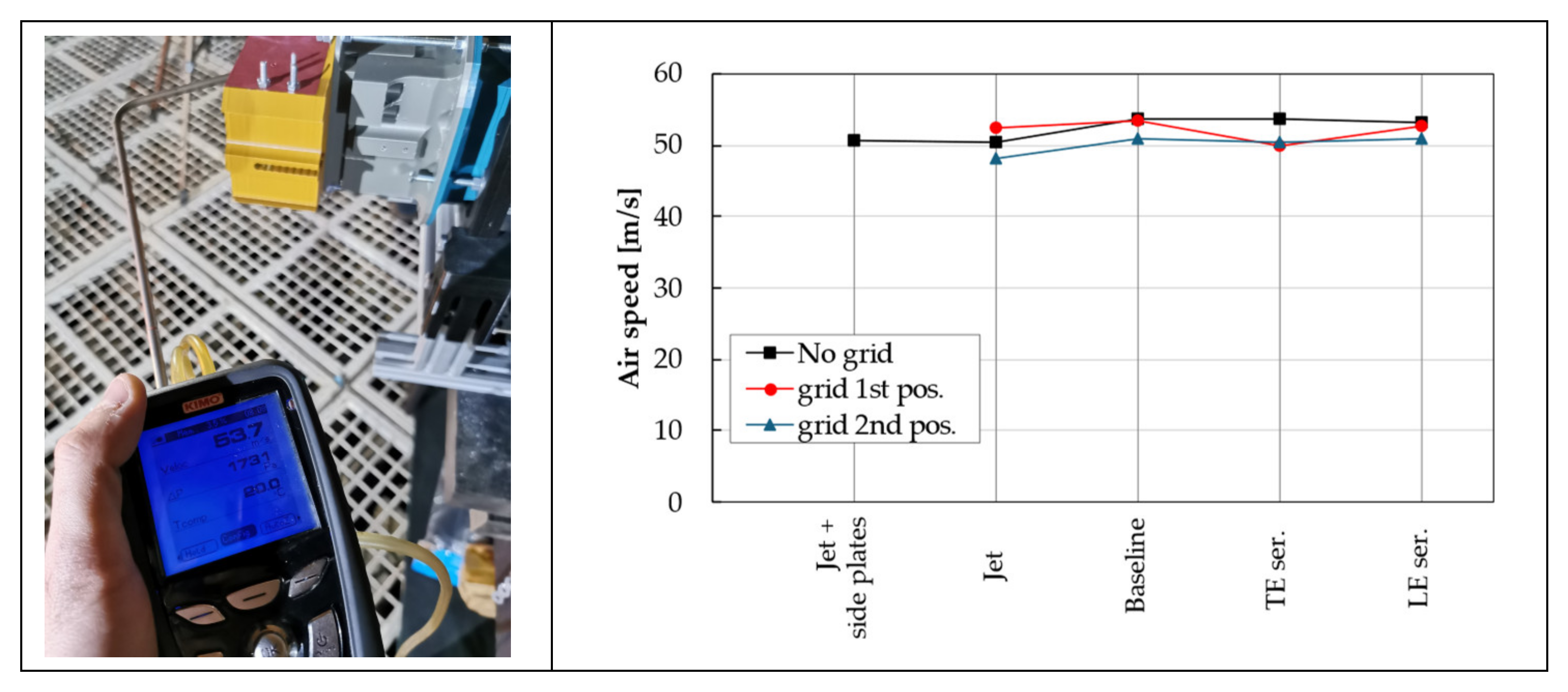 Processes 12 02613 g005 Processes 12 02613 g005