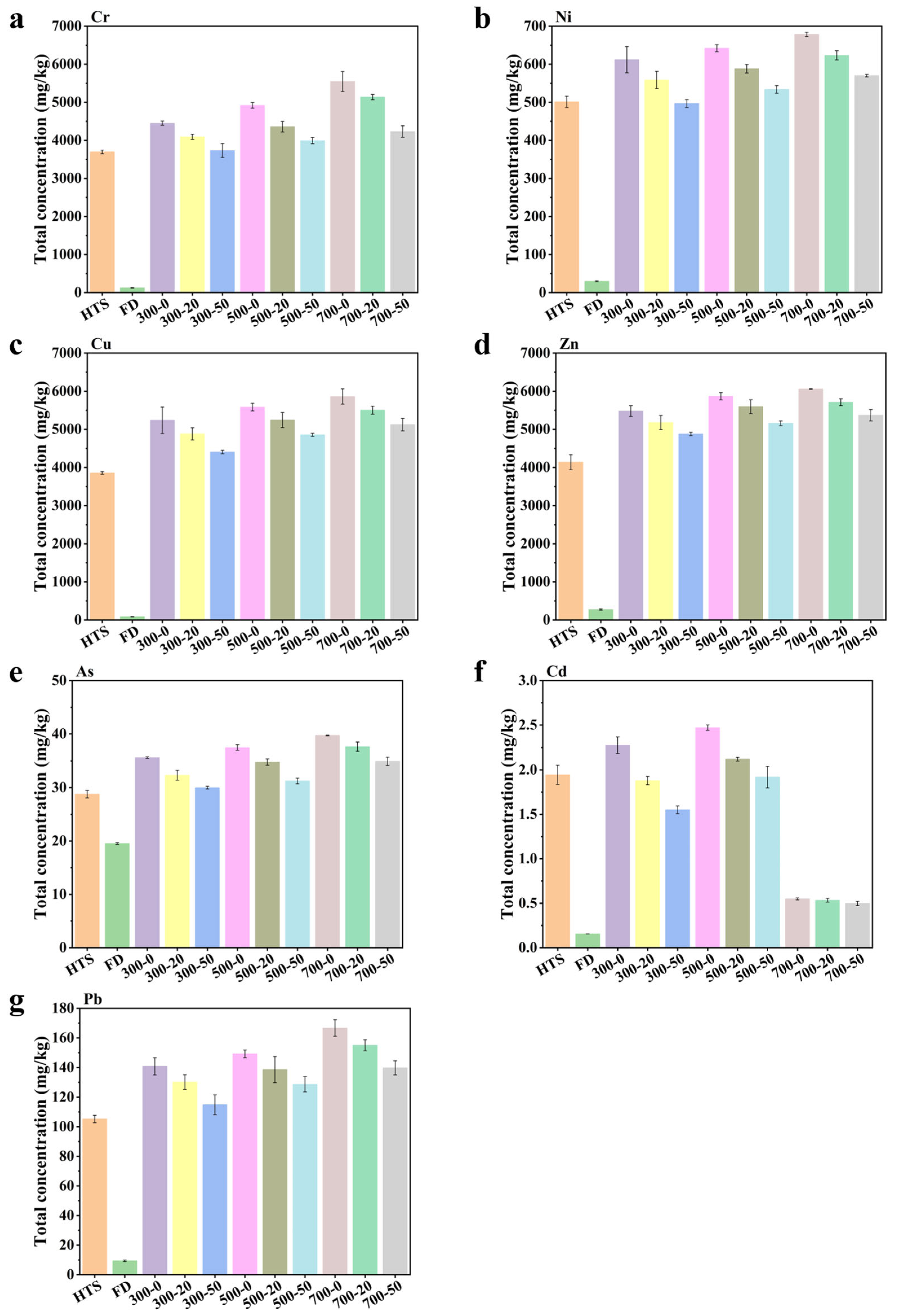Processes 12 02614 g002