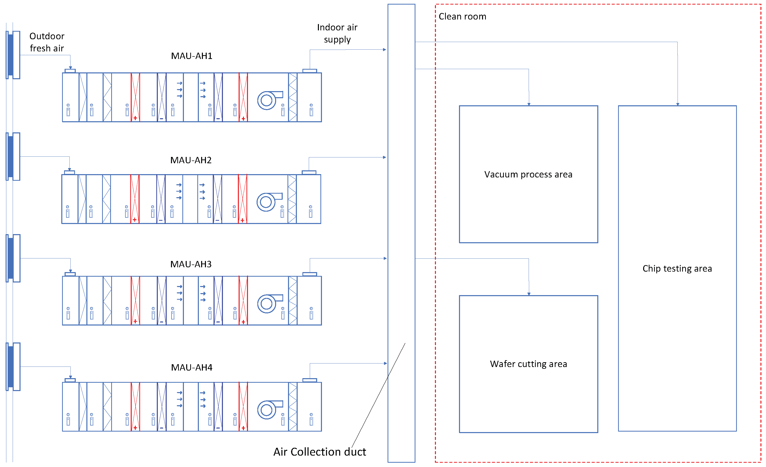 Processes 12 02615 g001