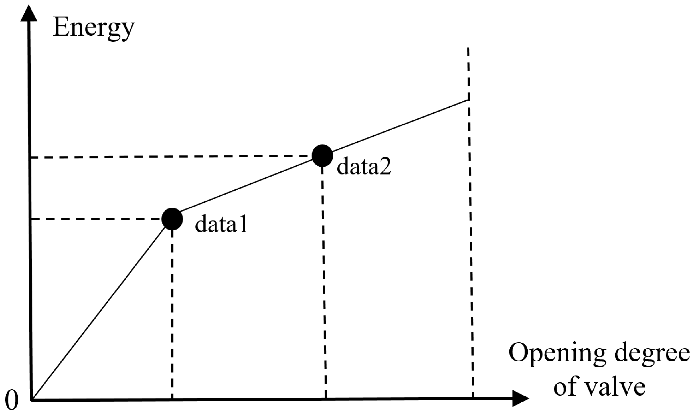 Processes 12 02615 g005