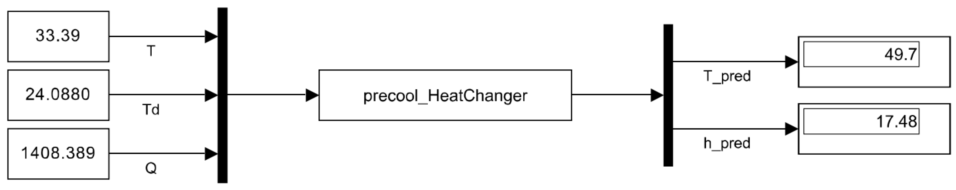 Processes 12 02615 g008