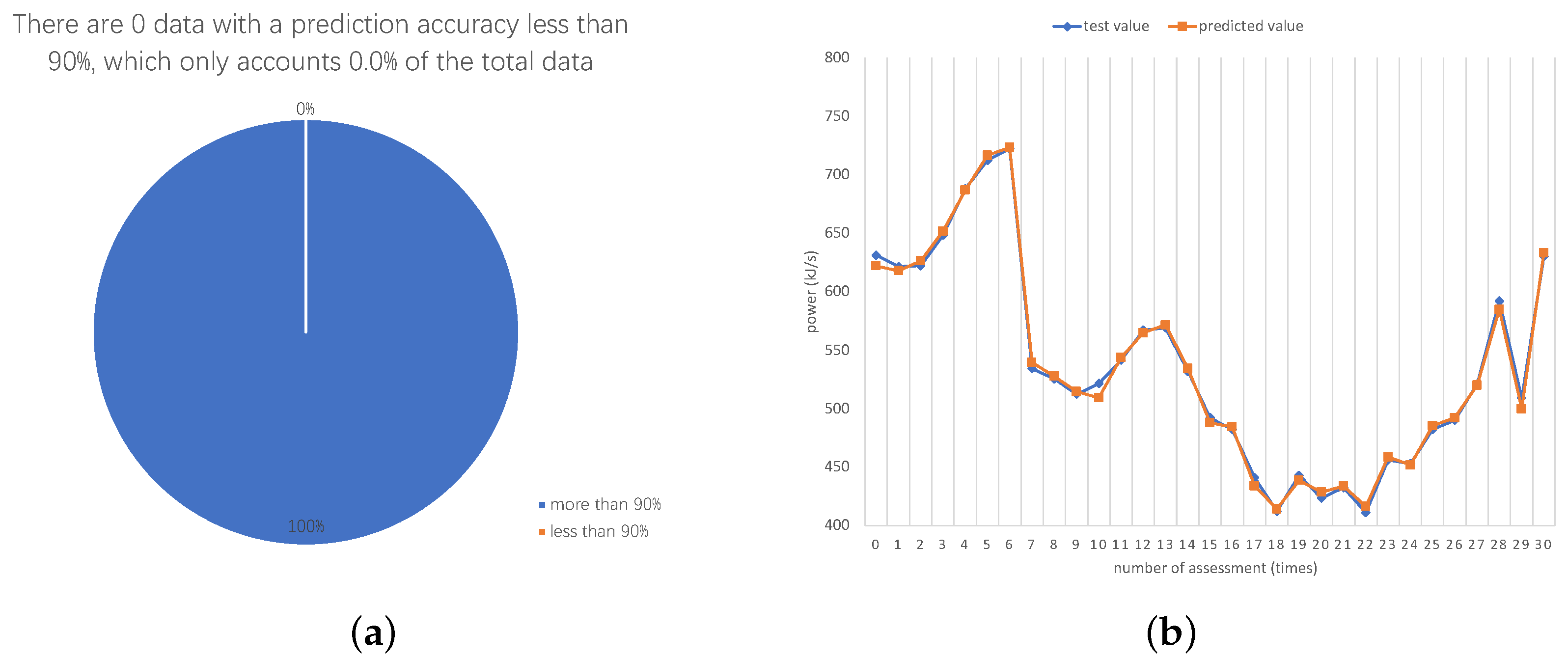 Processes 12 02615 g012
