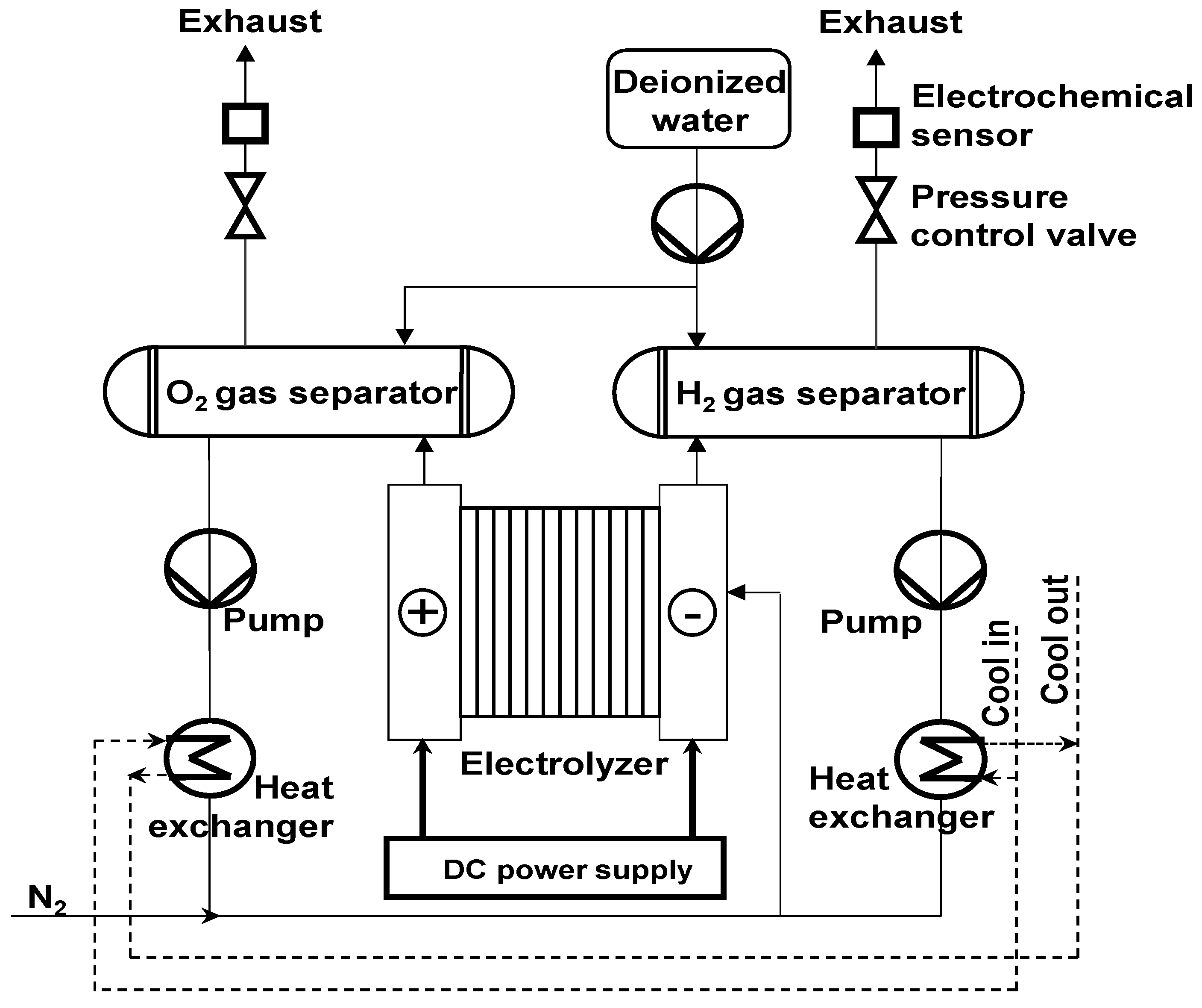 Processes 12 02616 g001