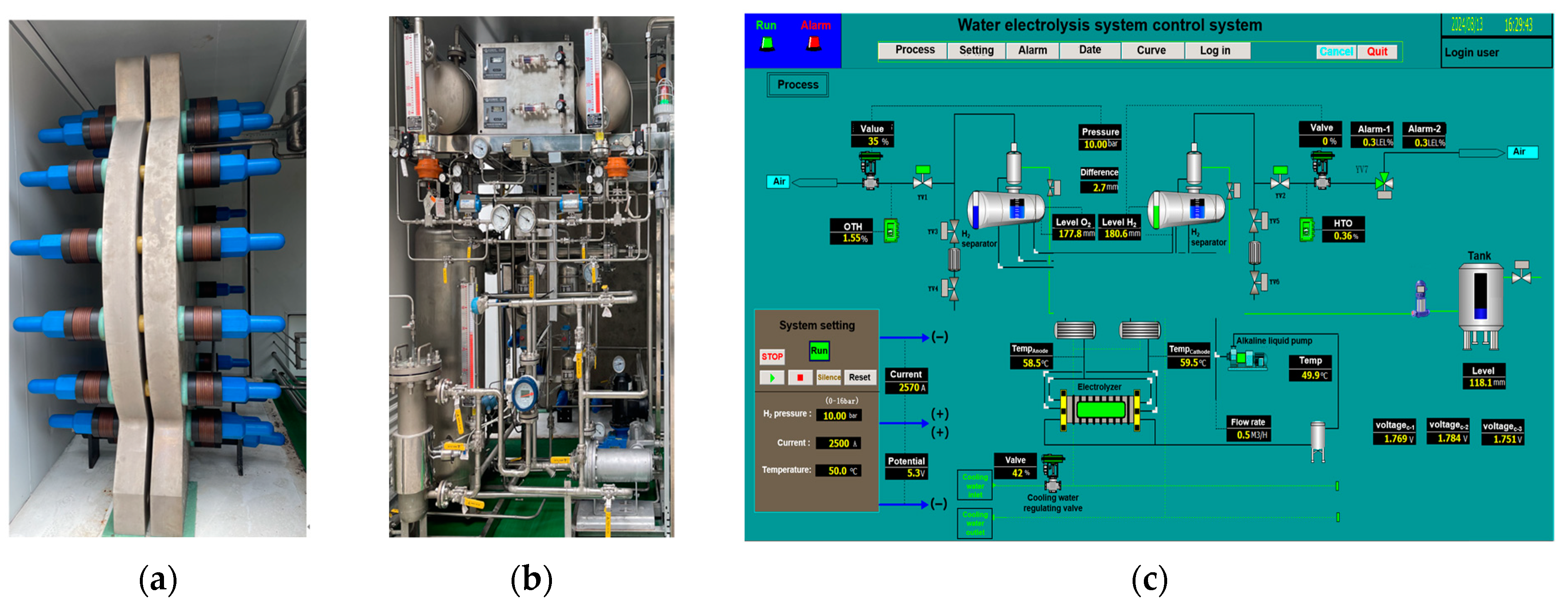 Processes 12 02616 g002
