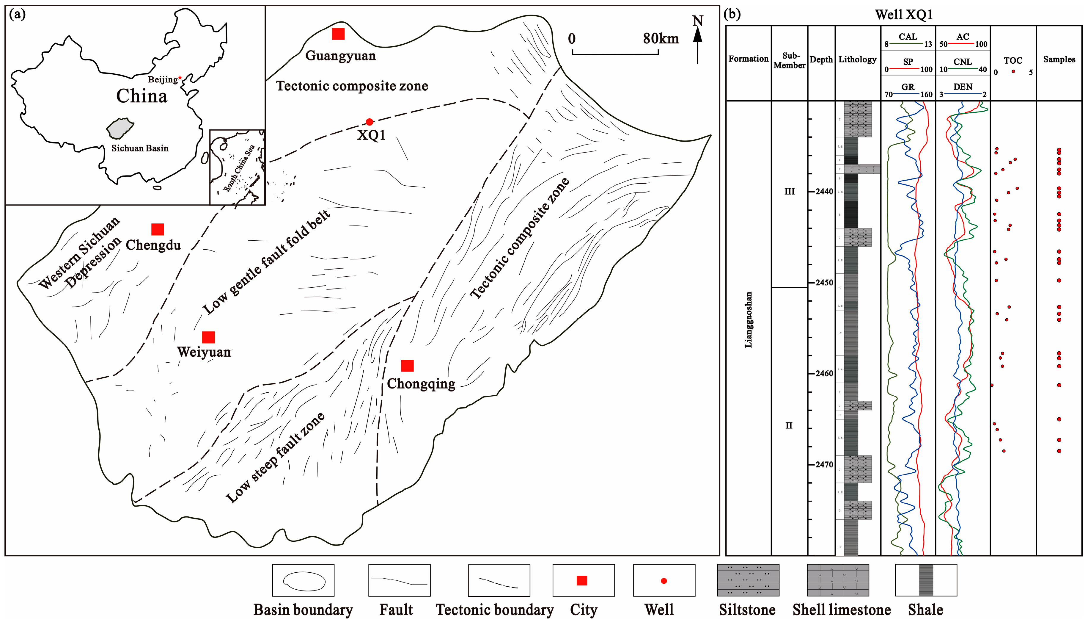 Processes 12 02617 g001