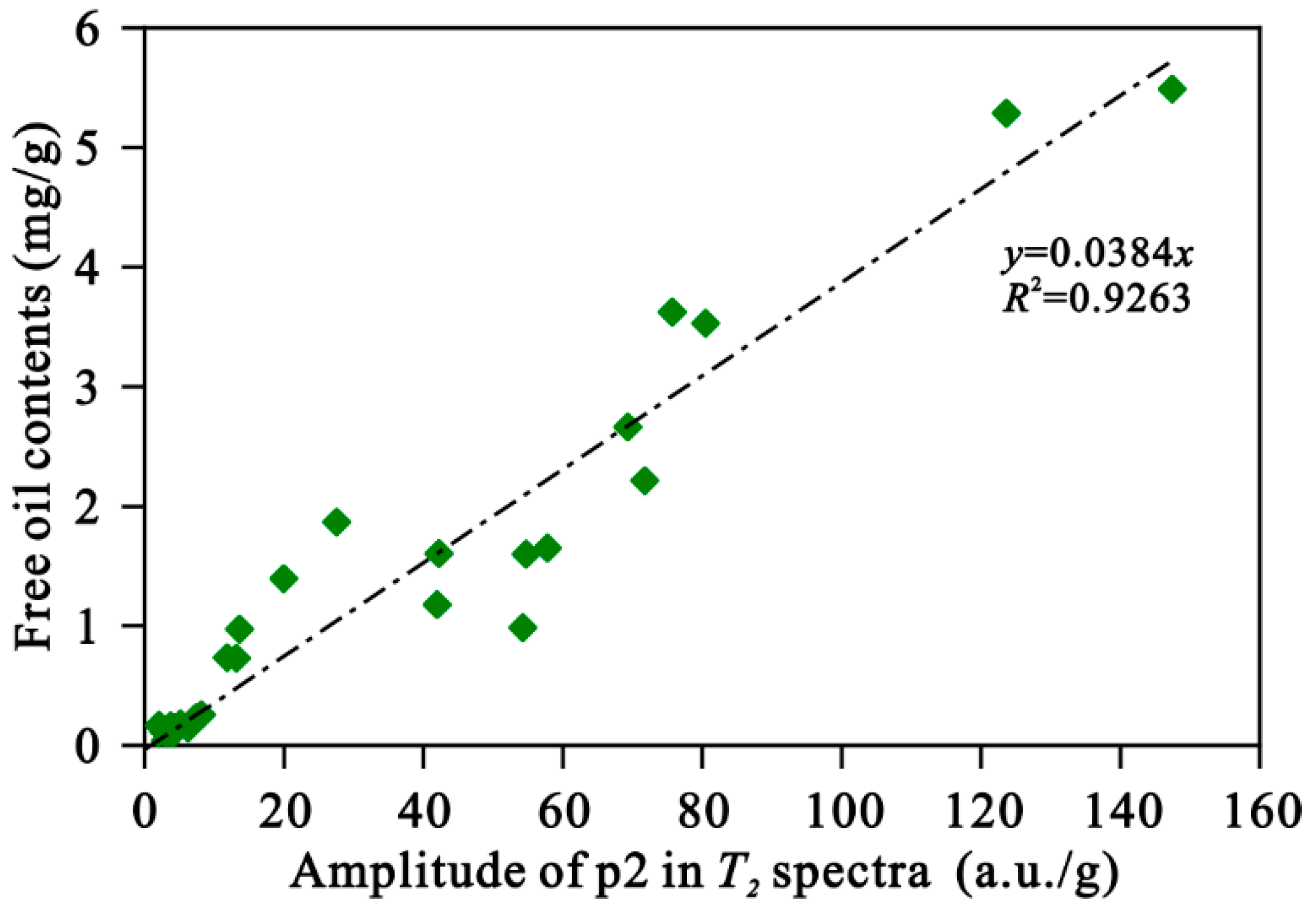 Processes 12 02617 g007