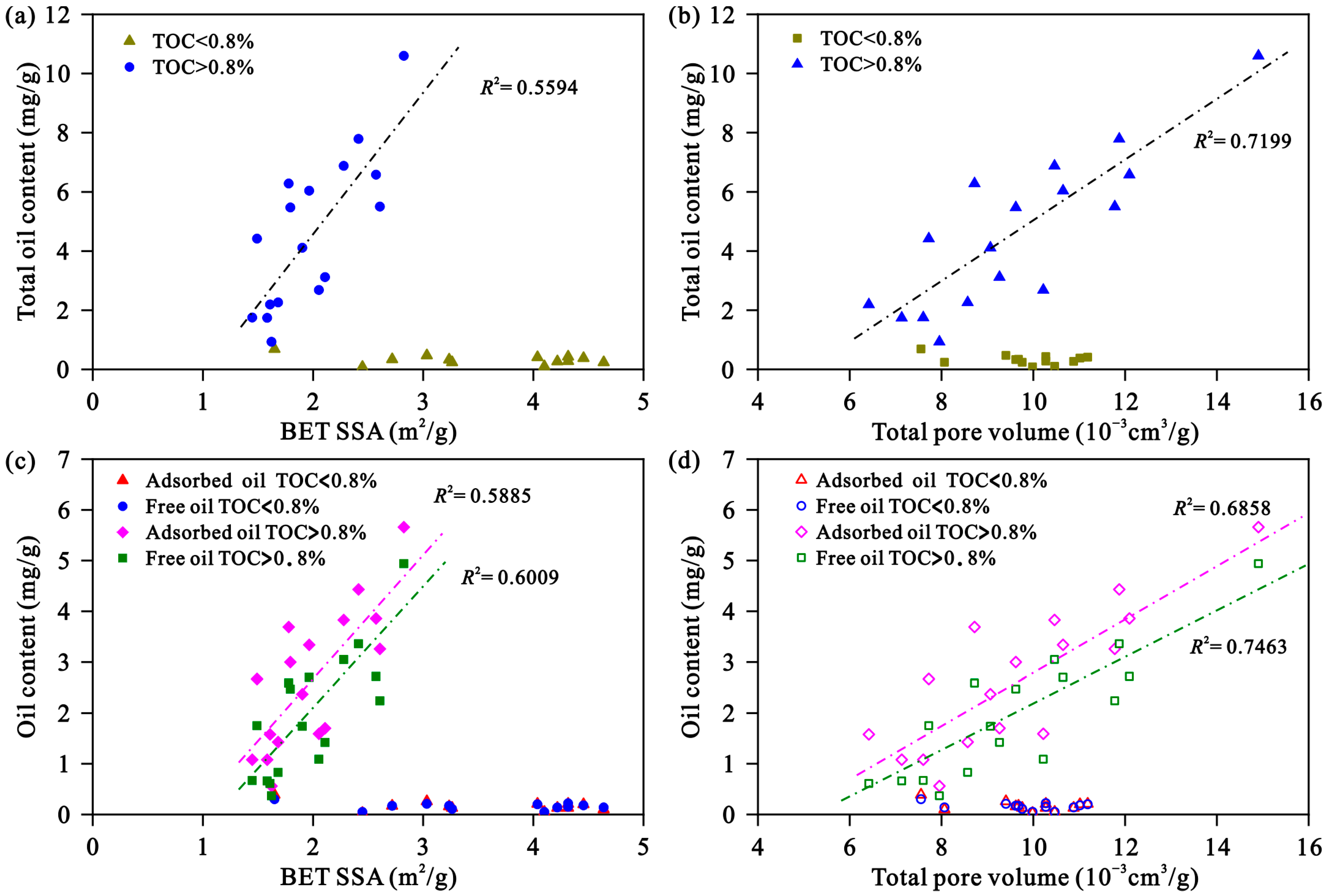 Processes 12 02617 g009
