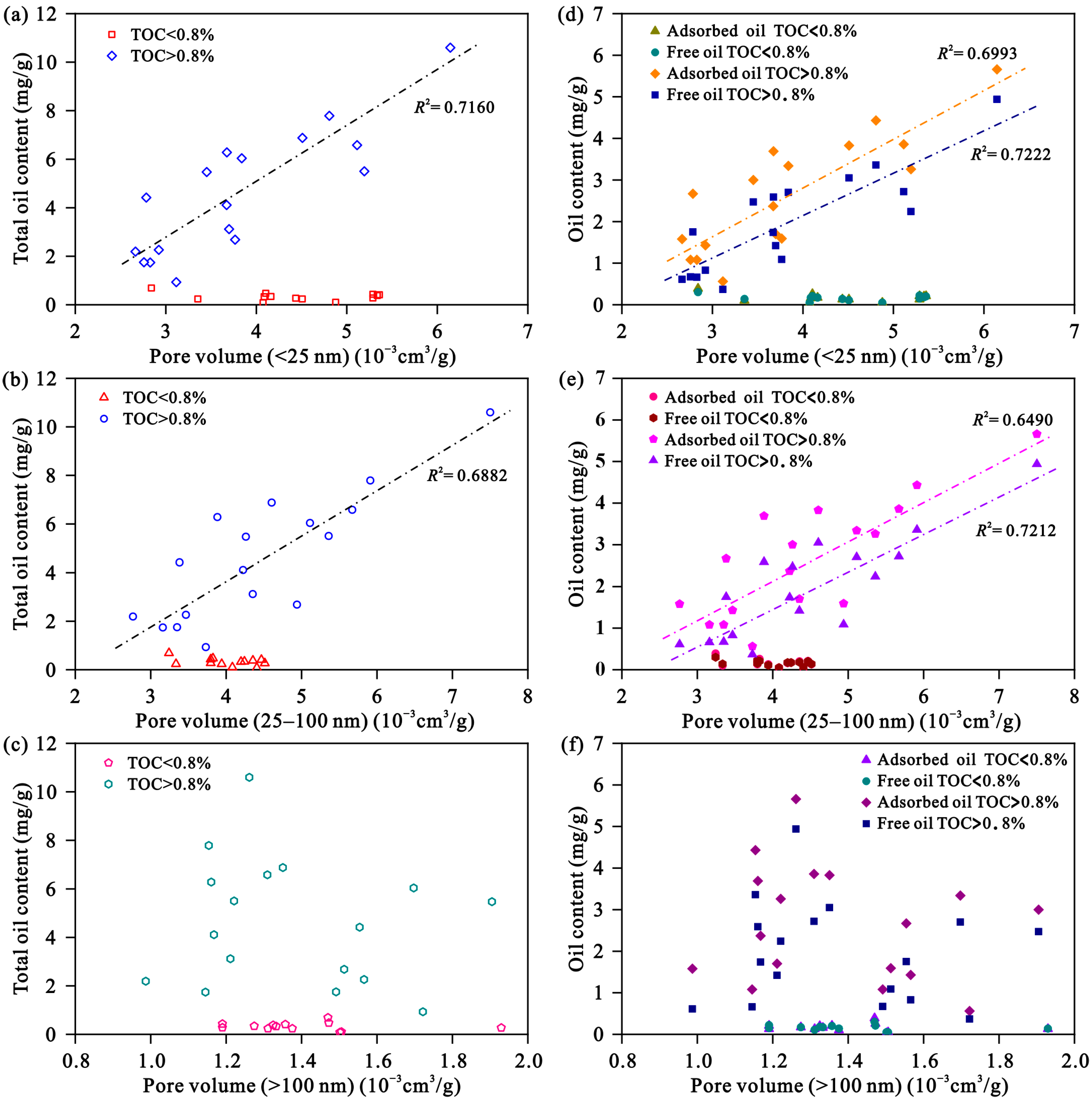 Processes 12 02617 g010