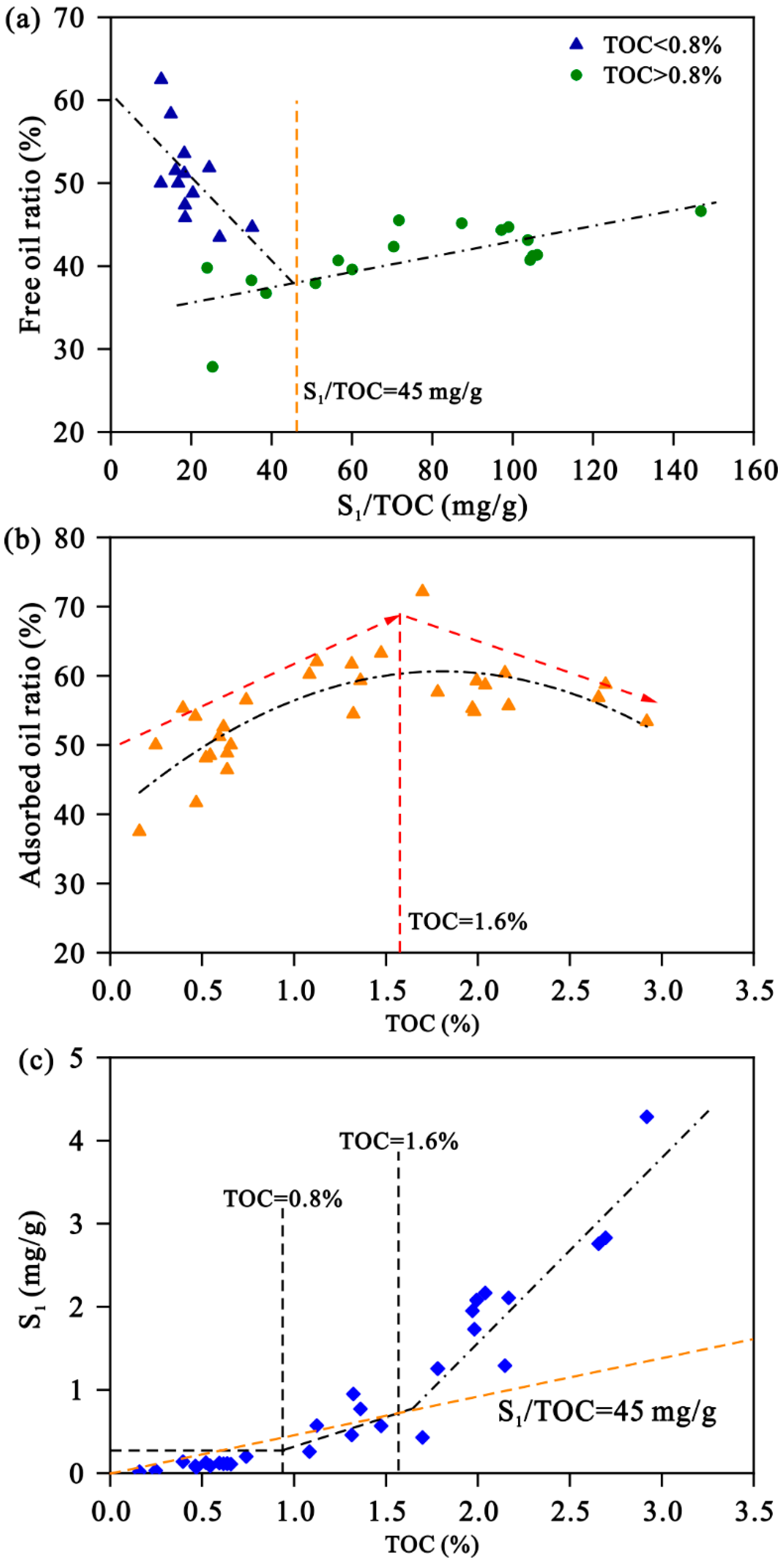Processes 12 02617 g011