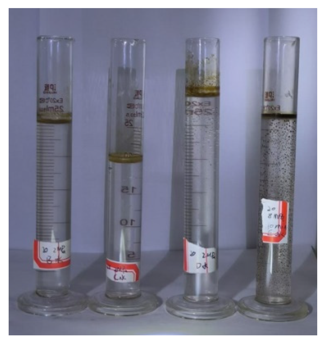 Processes 12 02619 g004