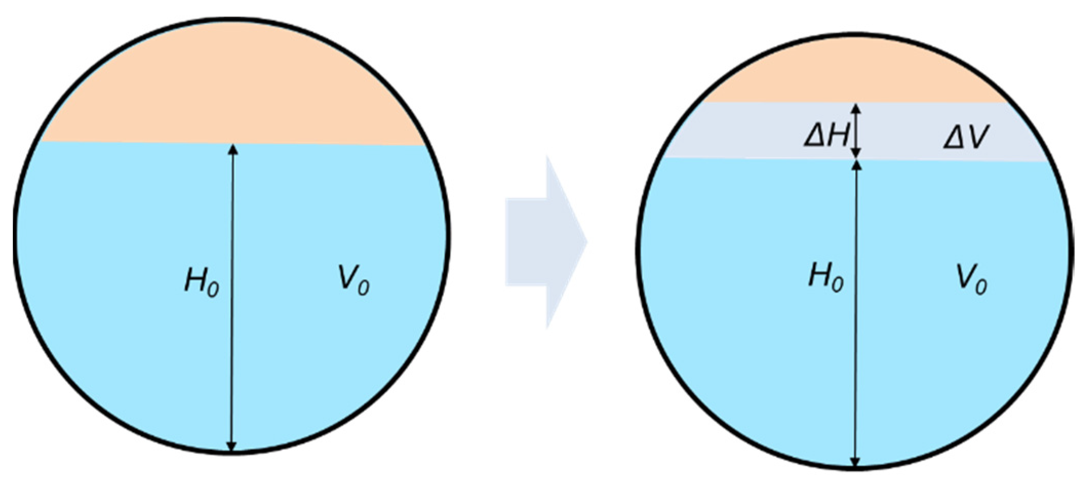 Processes 12 02619 g006
